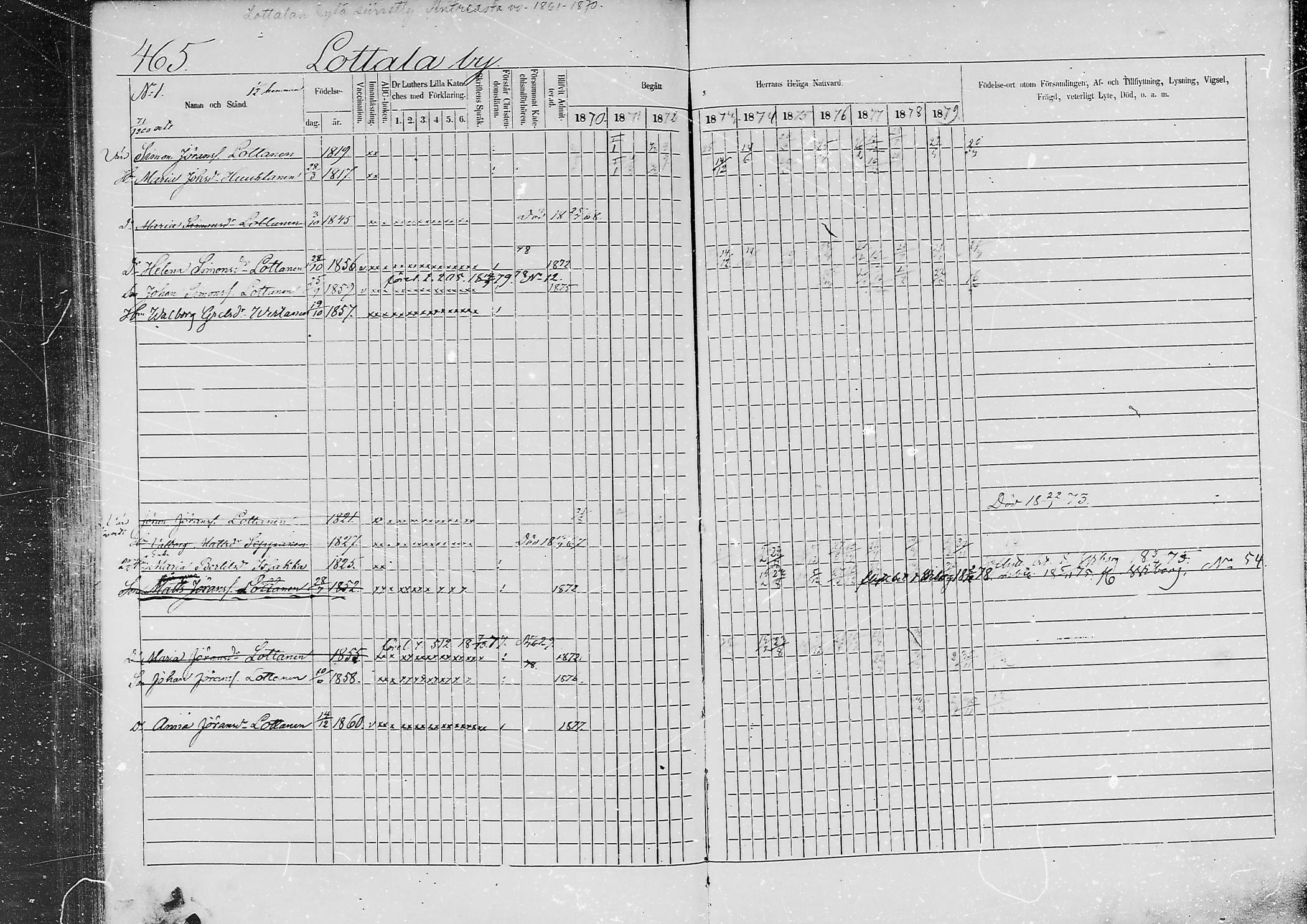 [ ../kirjat/Kirkonkirjat/jaaski/rippikirja_1870-1879_mko001-020/kuvat/444.jpg ]