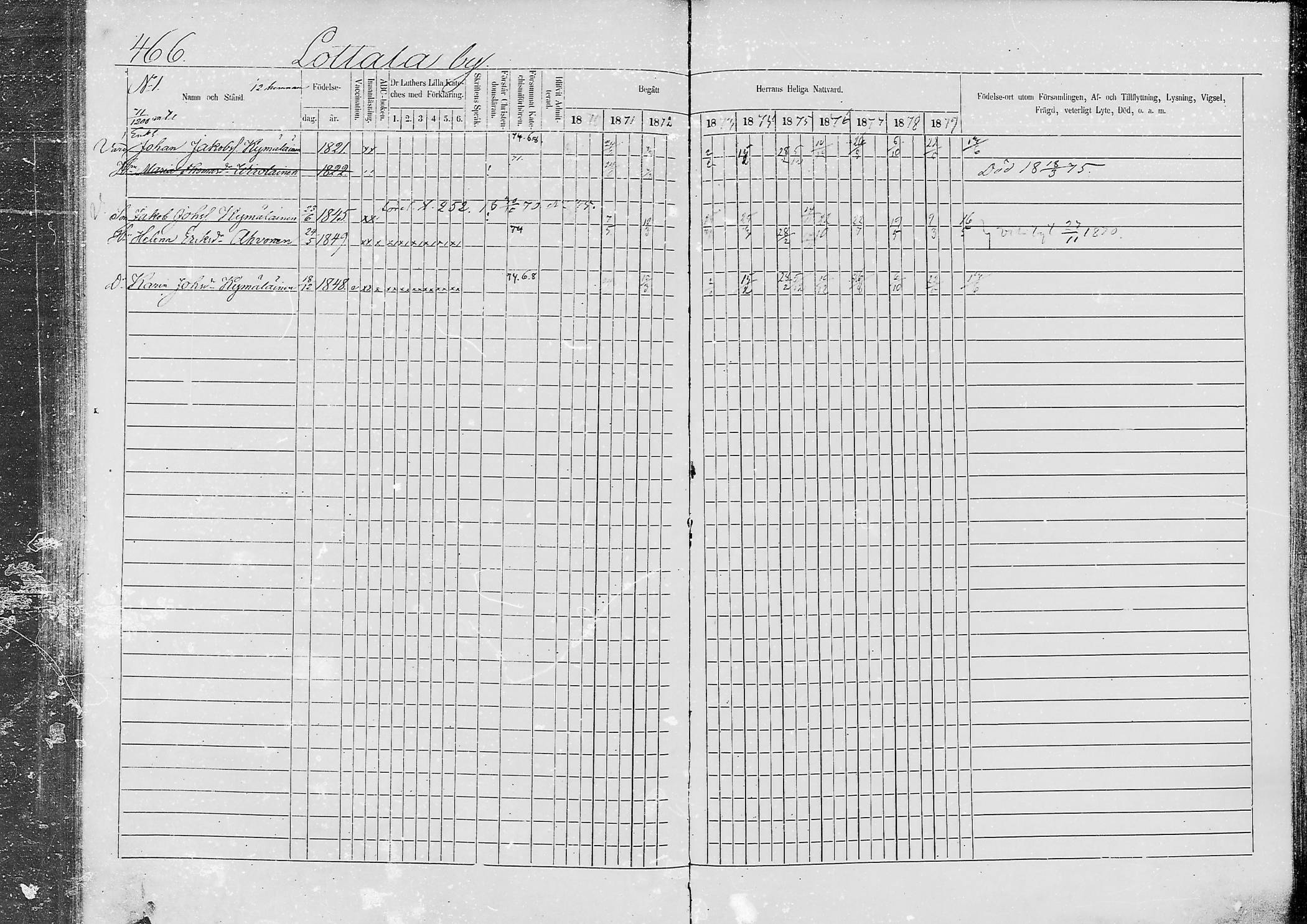 [ ../kirjat/Kirkonkirjat/jaaski/rippikirja_1870-1879_mko001-020/kuvat/445.jpg ]