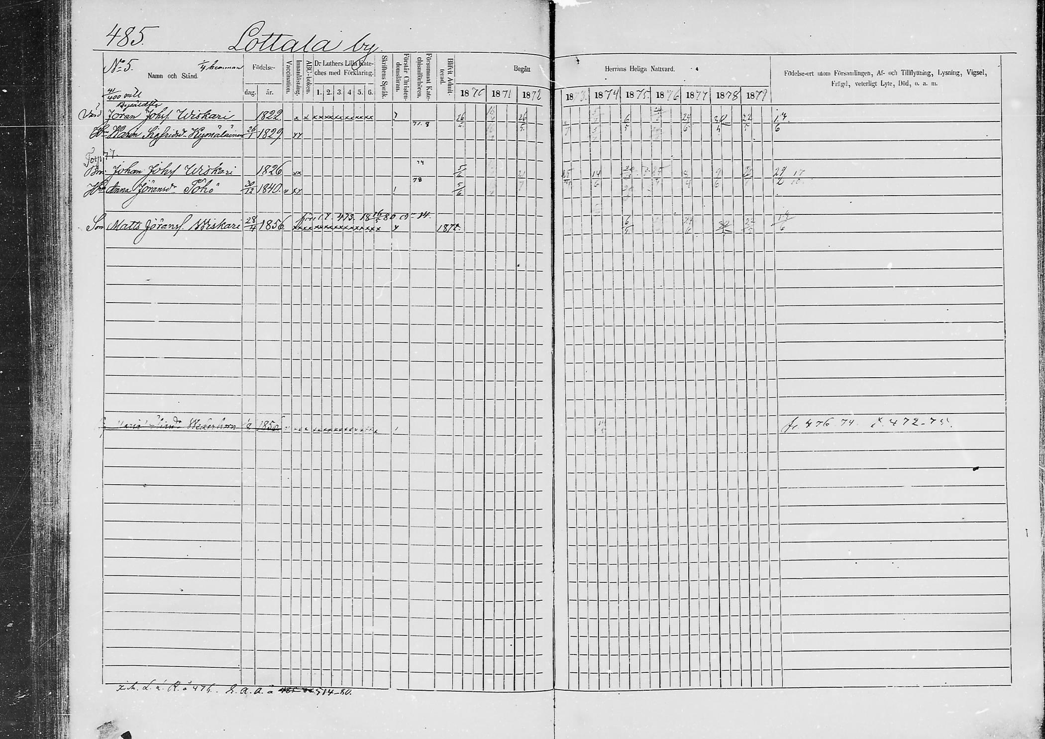 [ ../kirjat/Kirkonkirjat/jaaski/rippikirja_1870-1879_mko001-020/kuvat/464.jpg ]