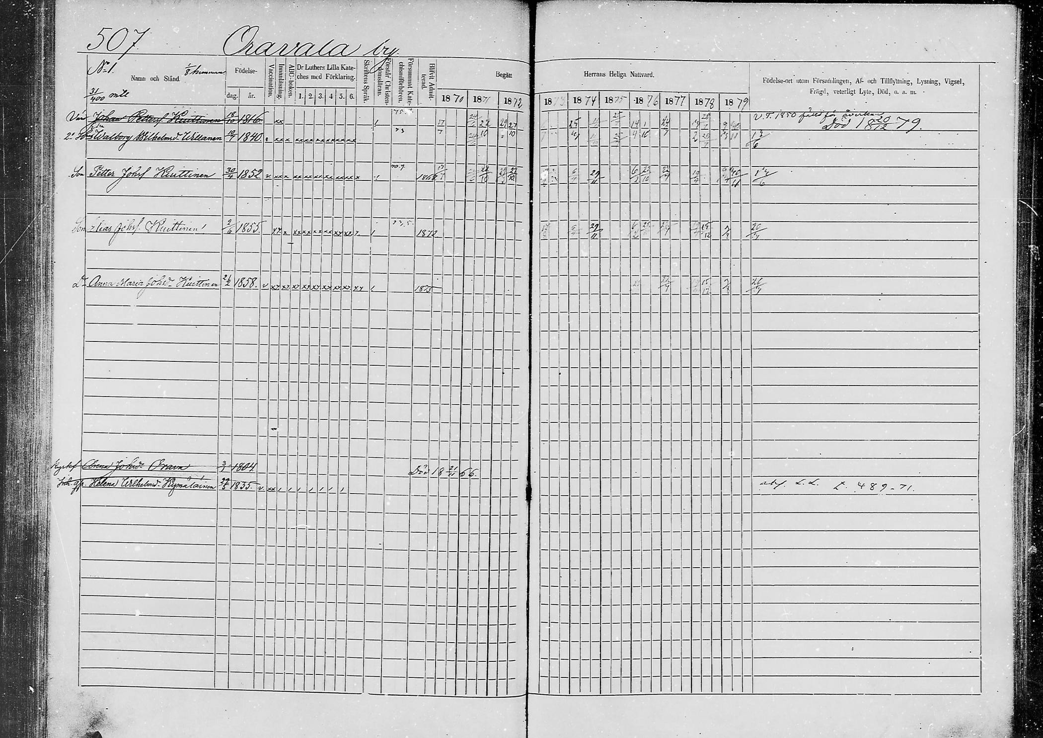 [ ../kirjat/Kirkonkirjat/jaaski/rippikirja_1870-1879_mko001-020/kuvat/486.jpg ]
