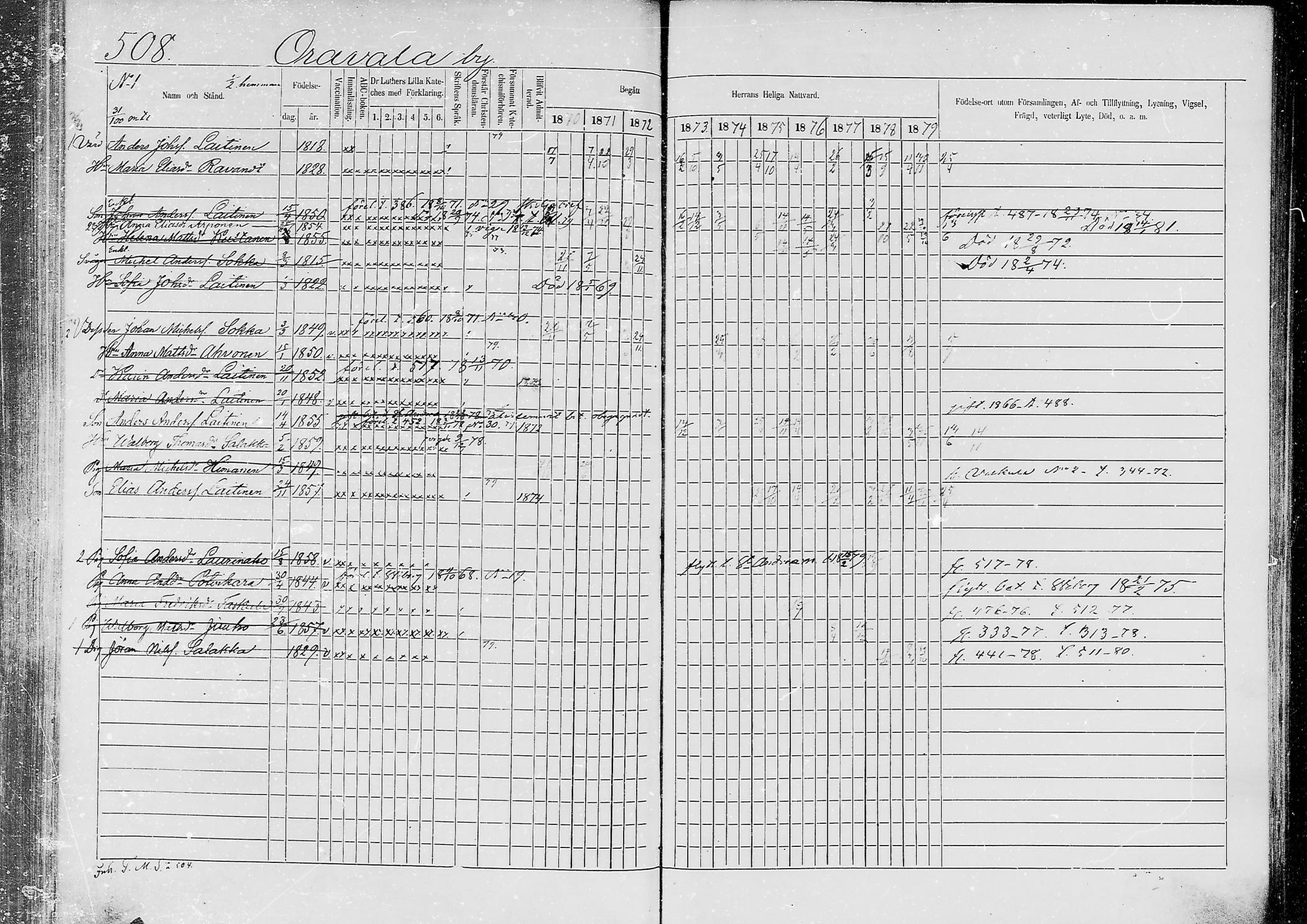 [ ../kirjat/Kirkonkirjat/jaaski/rippikirja_1870-1879_mko001-020/kuvat/487.jpg ]