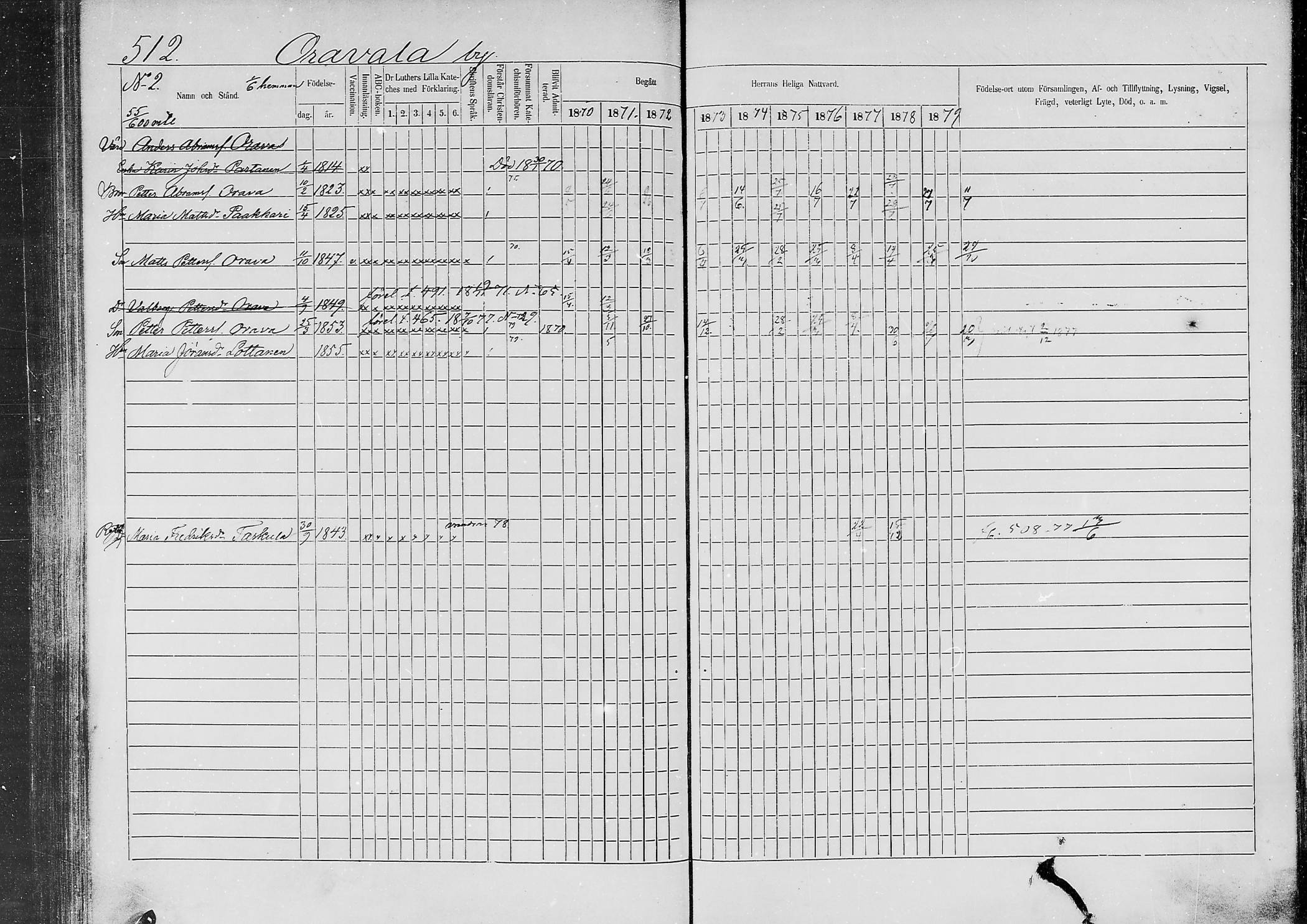 [ ../kirjat/Kirkonkirjat/jaaski/rippikirja_1870-1879_mko001-020/kuvat/491.jpg ]
