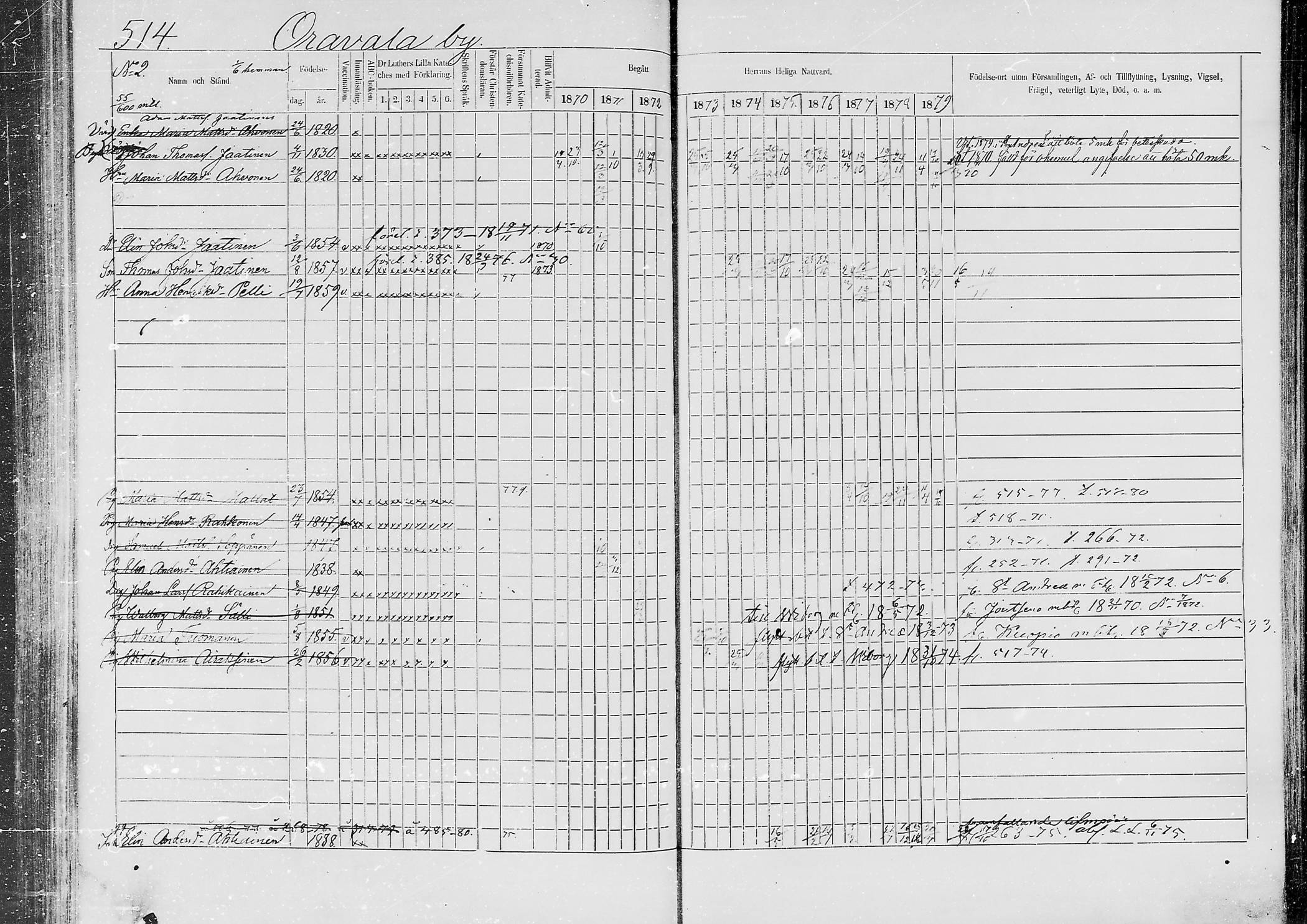 [ ../kirjat/Kirkonkirjat/jaaski/rippikirja_1870-1879_mko001-020/kuvat/493.jpg ]