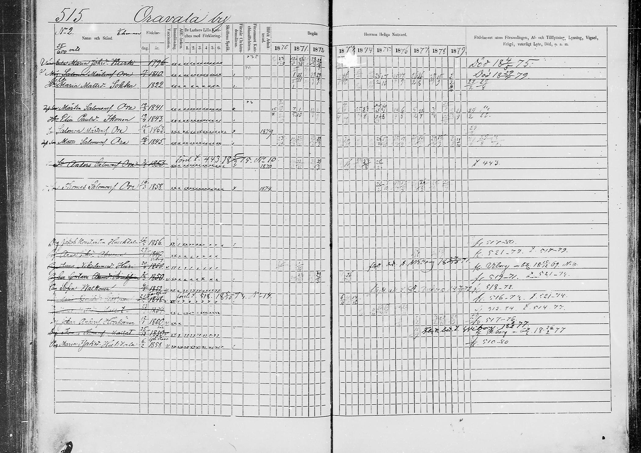 [ ../kirjat/Kirkonkirjat/jaaski/rippikirja_1870-1879_mko001-020/kuvat/494.jpg ]