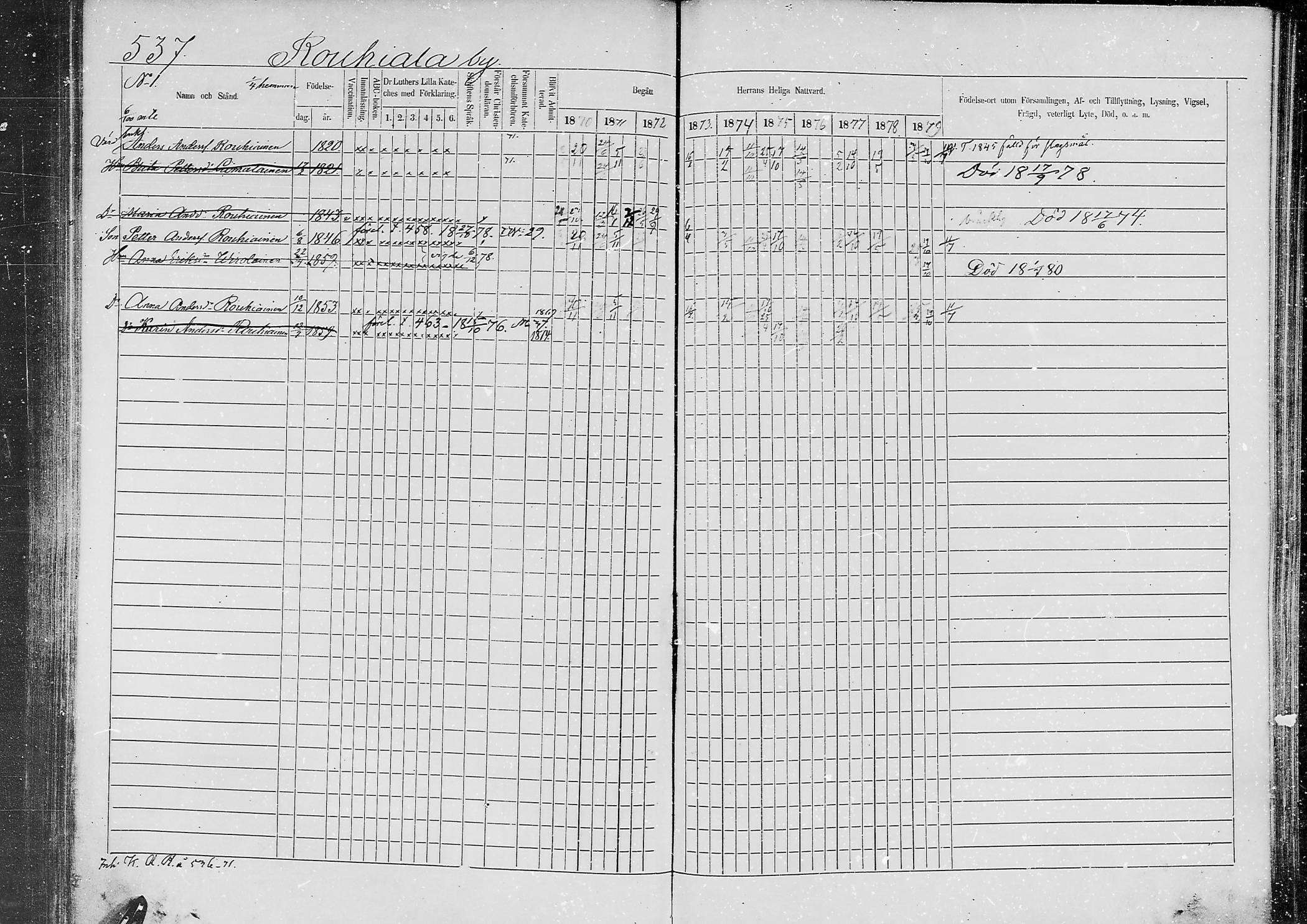 [ ../kirjat/Kirkonkirjat/jaaski/rippikirja_1870-1879_mko001-020/kuvat/516.jpg ]