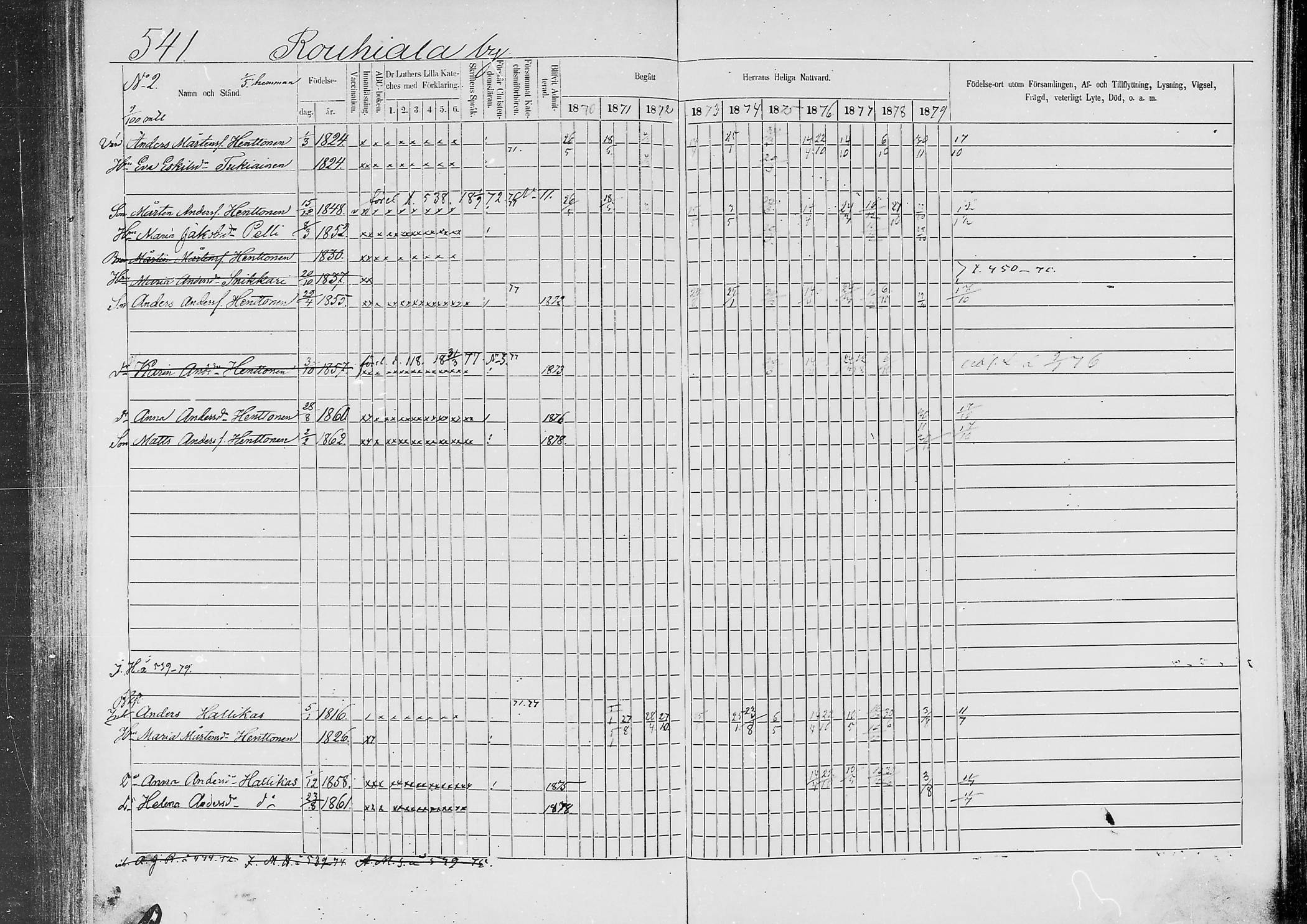 [ ../kirjat/Kirkonkirjat/jaaski/rippikirja_1870-1879_mko001-020/kuvat/520.jpg ]