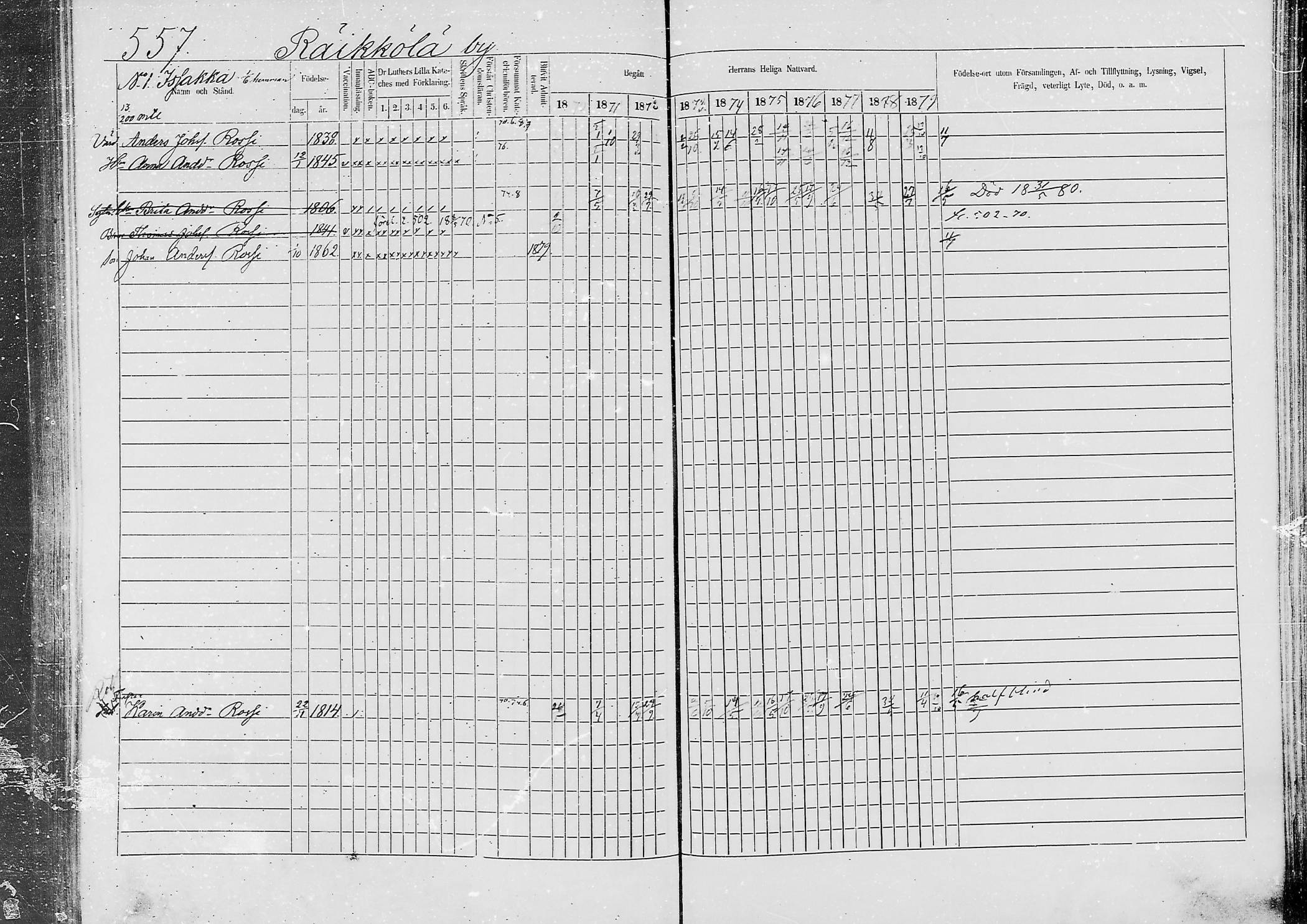 [ ../kirjat/Kirkonkirjat/jaaski/rippikirja_1870-1879_mko001-020/kuvat/535.jpg ]