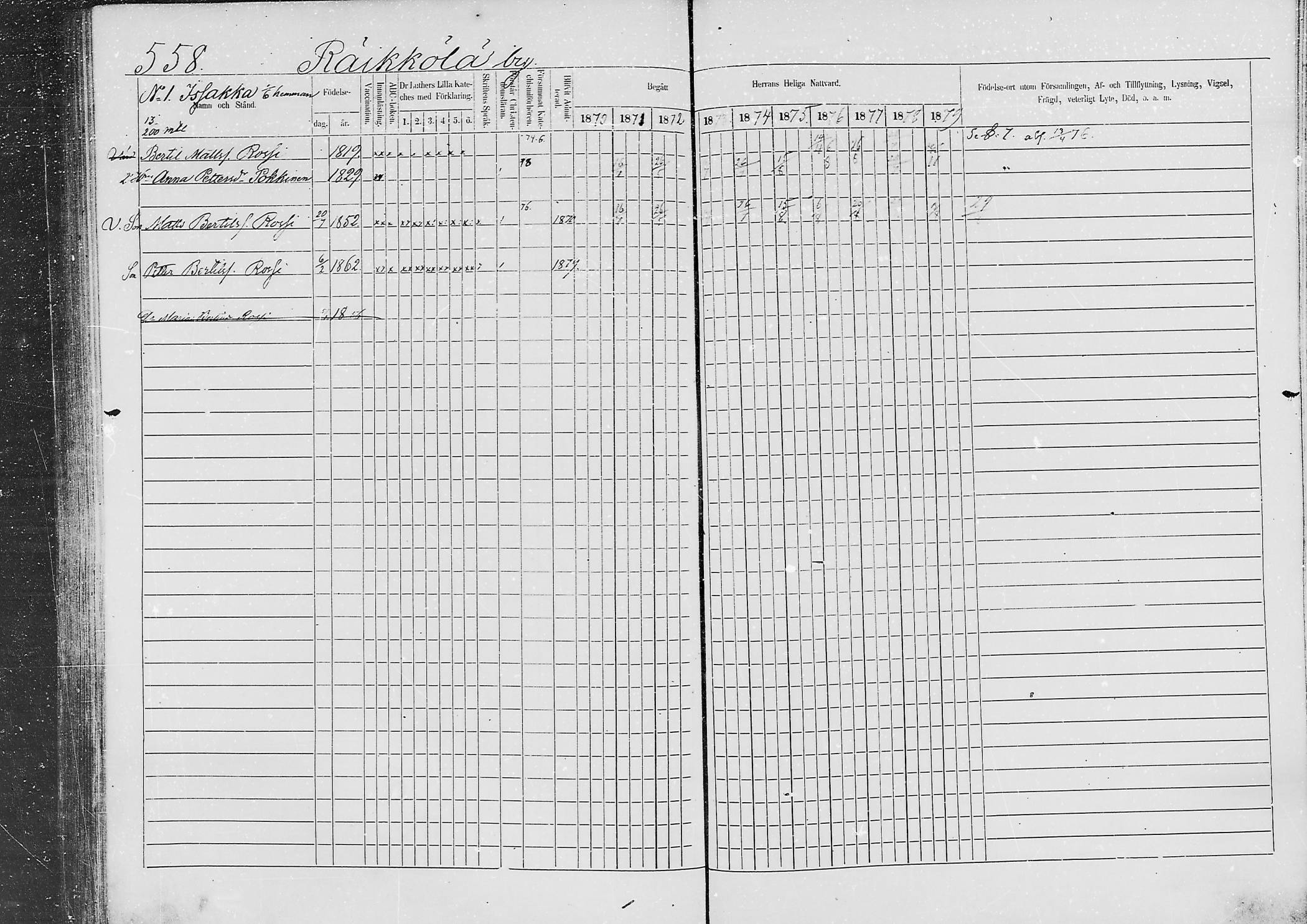 [ ../kirjat/Kirkonkirjat/jaaski/rippikirja_1870-1879_mko001-020/kuvat/536.jpg ]