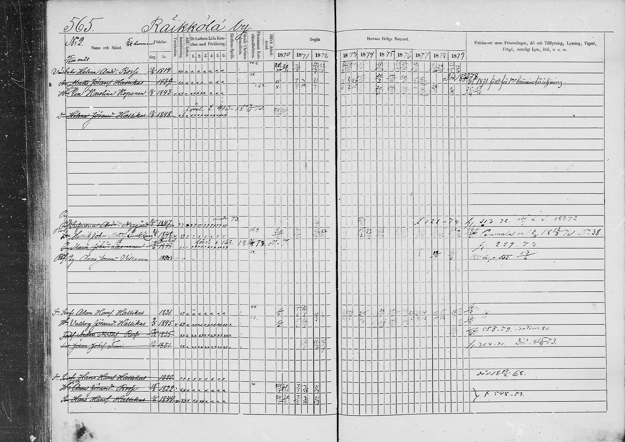[ ../kirjat/Kirkonkirjat/jaaski/rippikirja_1870-1879_mko001-020/kuvat/543.jpg ]
