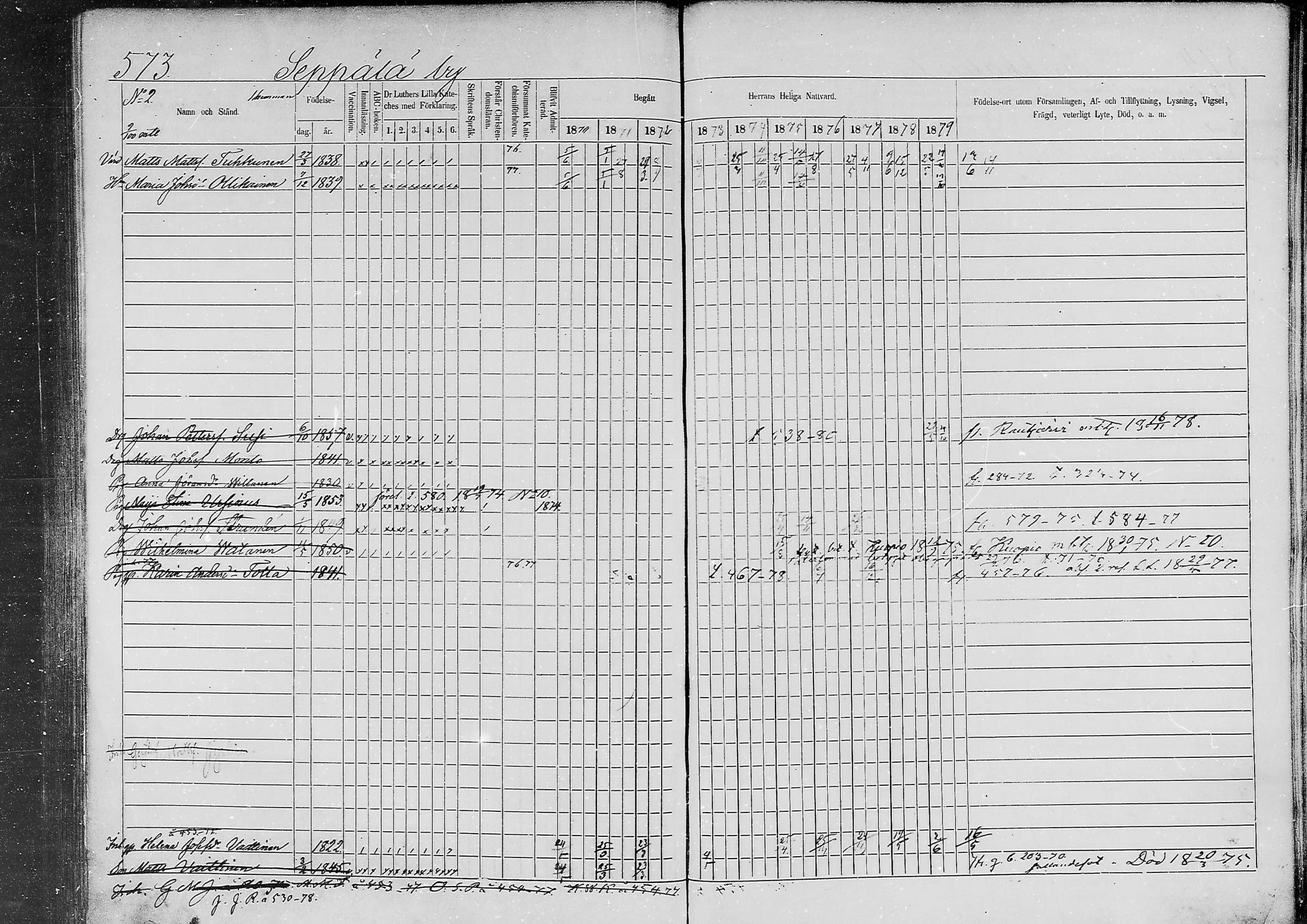 [ ../kirjat/Kirkonkirjat/jaaski/rippikirja_1870-1879_mko001-020/kuvat/551.jpg ]