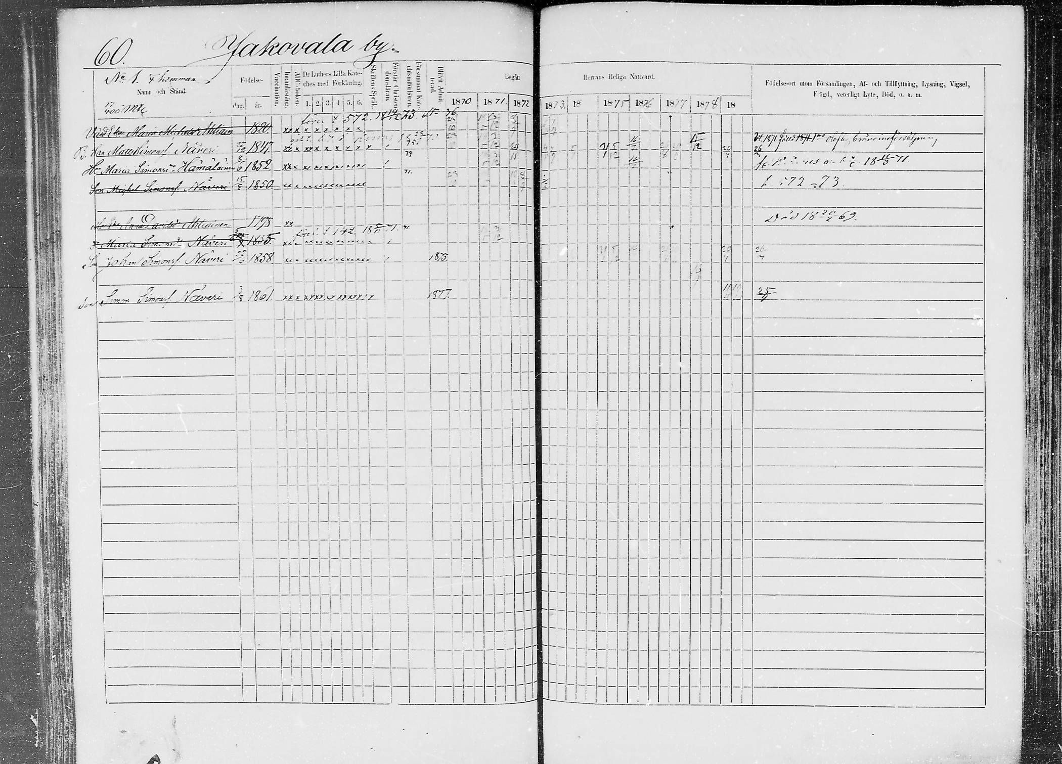 [ ../kirjat/Kirkonkirjat/jaaski/rippikirja_1870-1879_mko001-020/kuvat/59.jpg ]