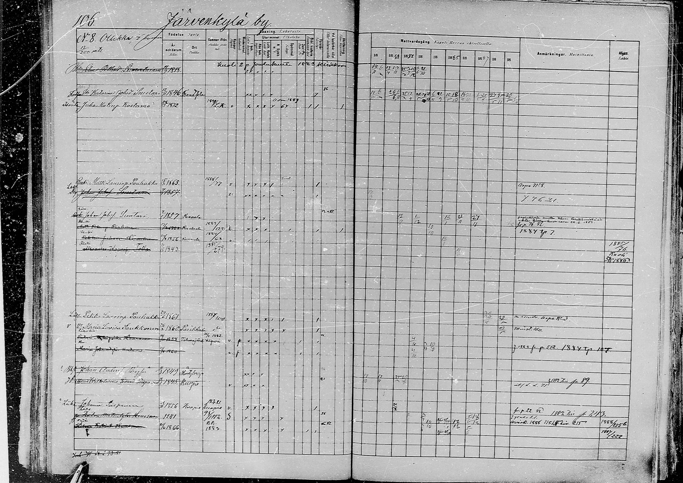 [ ../kirjat/Kirkonkirjat/jaaski/rippikirja_1880-1889_mko021-041/kuvat/103.jpg ]