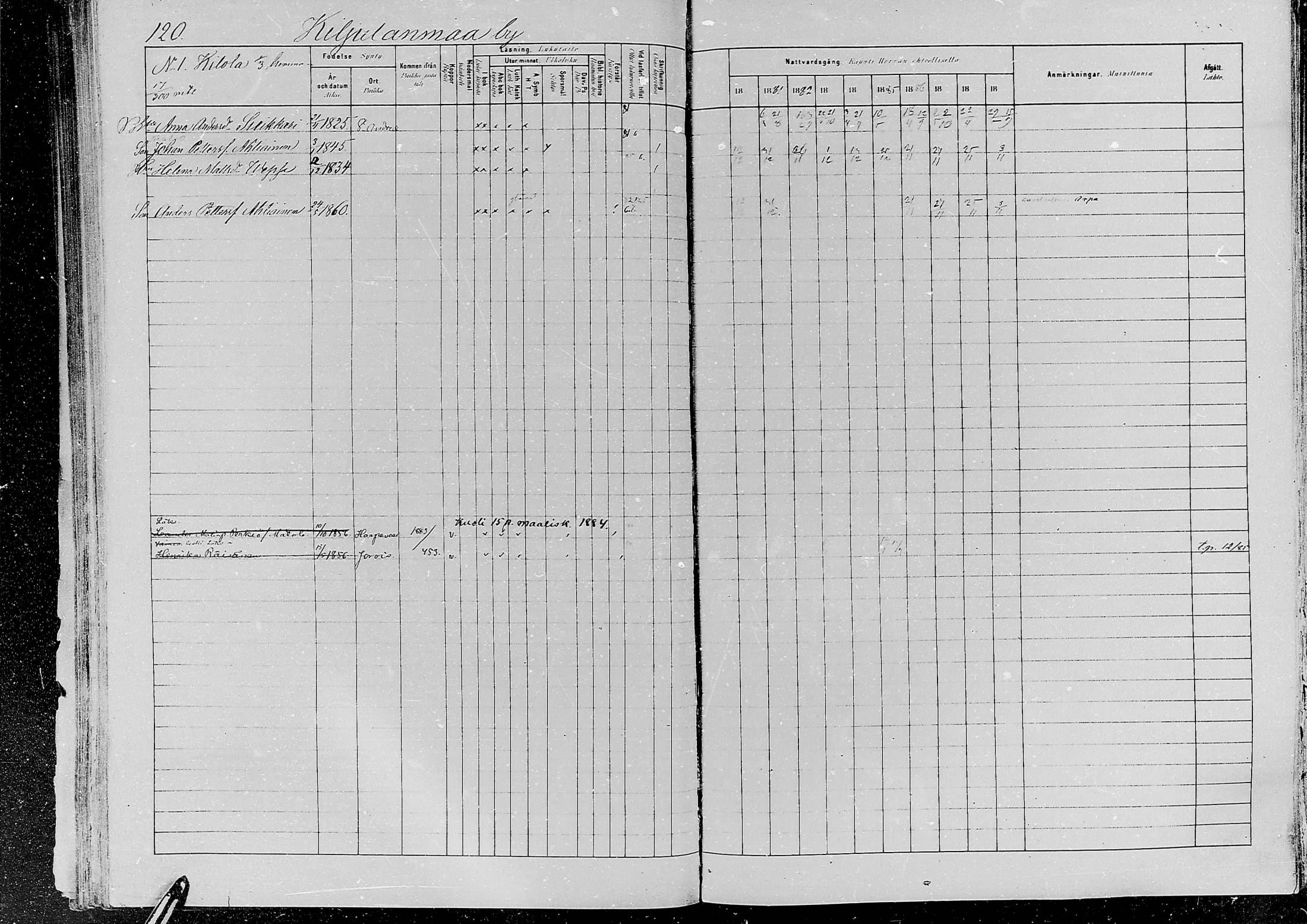 [ ../kirjat/Kirkonkirjat/jaaski/rippikirja_1880-1889_mko021-041/kuvat/116.jpg ]