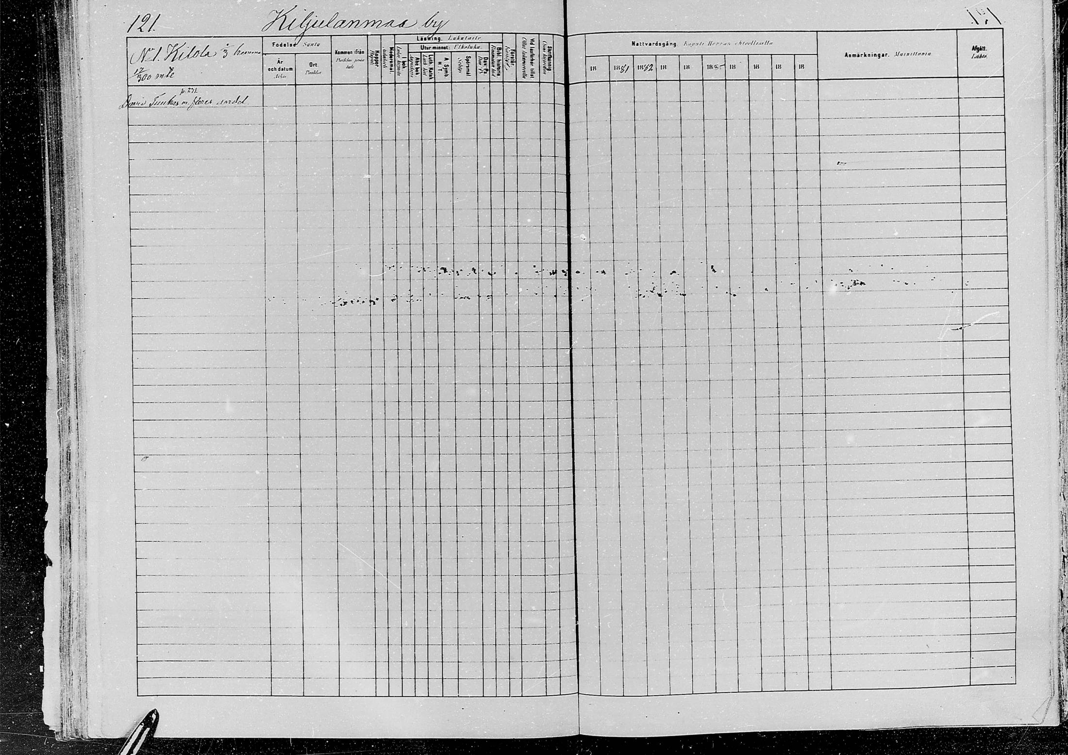 [ ../kirjat/Kirkonkirjat/jaaski/rippikirja_1880-1889_mko021-041/kuvat/117.jpg ]