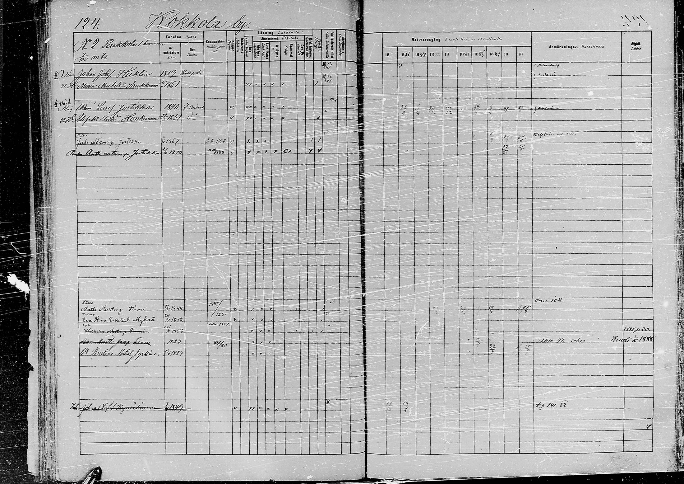 [ ../kirjat/Kirkonkirjat/jaaski/rippikirja_1880-1889_mko021-041/kuvat/120.jpg ]