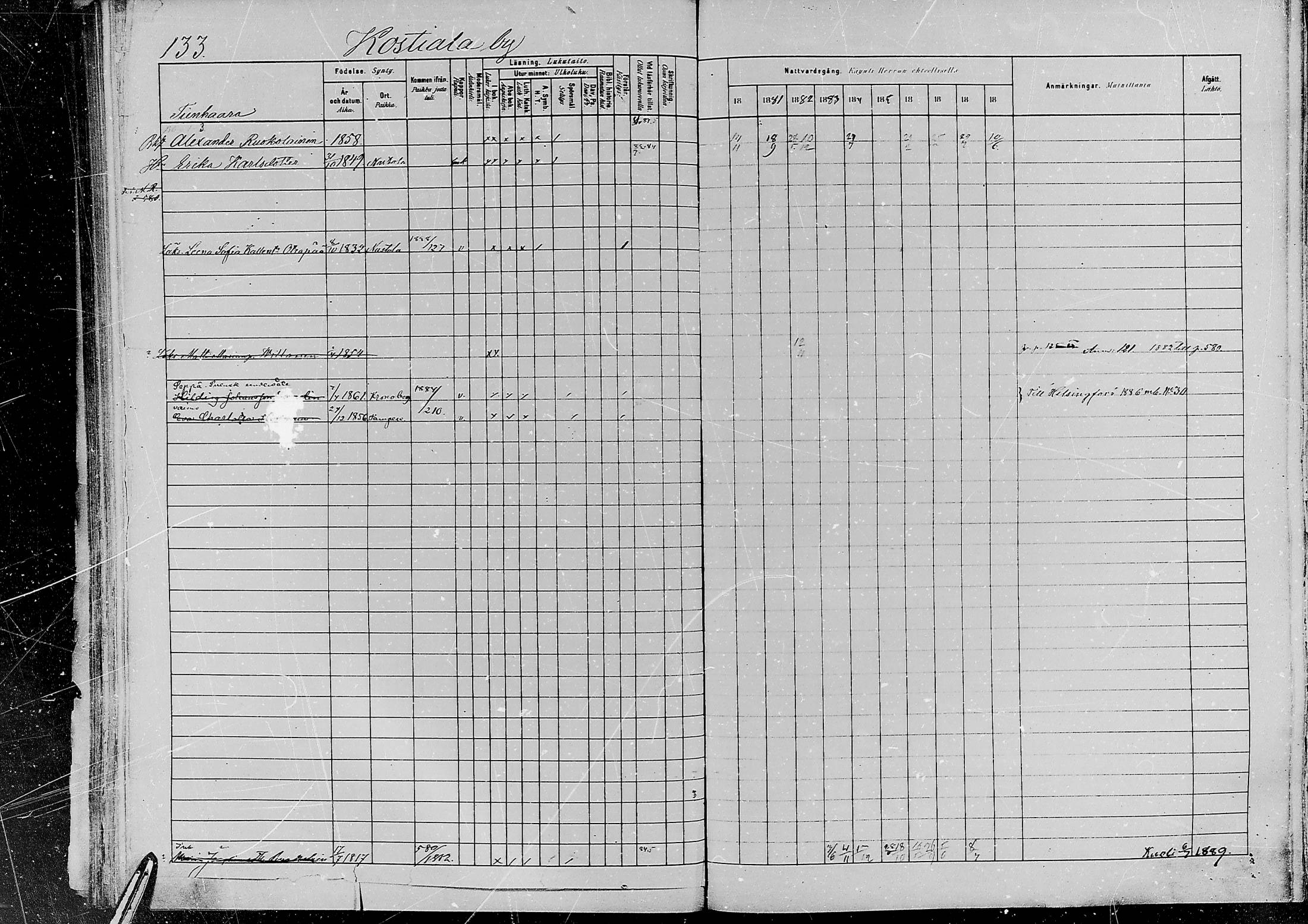 [ ../kirjat/Kirkonkirjat/jaaski/rippikirja_1880-1889_mko021-041/kuvat/128.jpg ]
