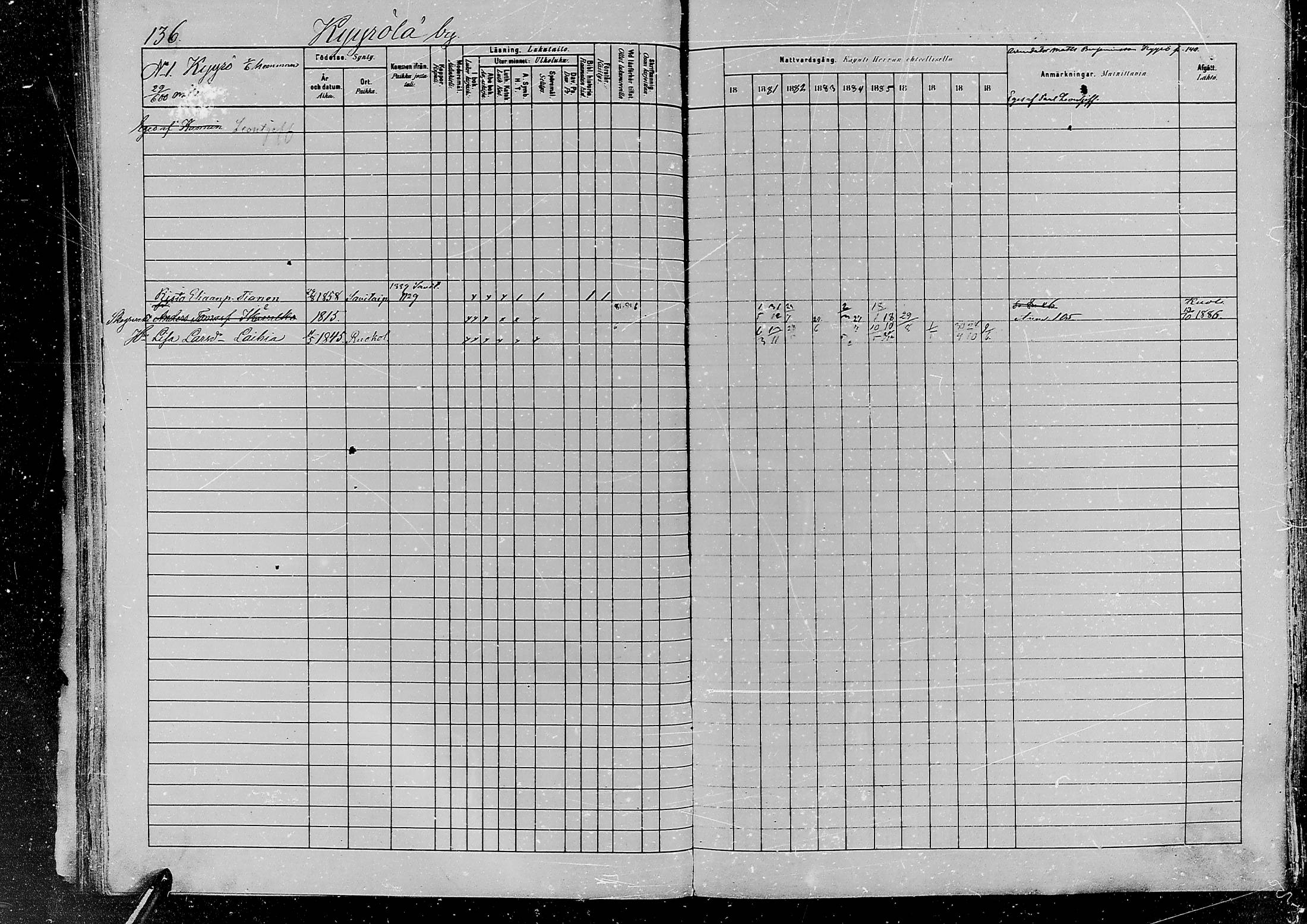 [ ../kirjat/Kirkonkirjat/jaaski/rippikirja_1880-1889_mko021-041/kuvat/130.jpg ]