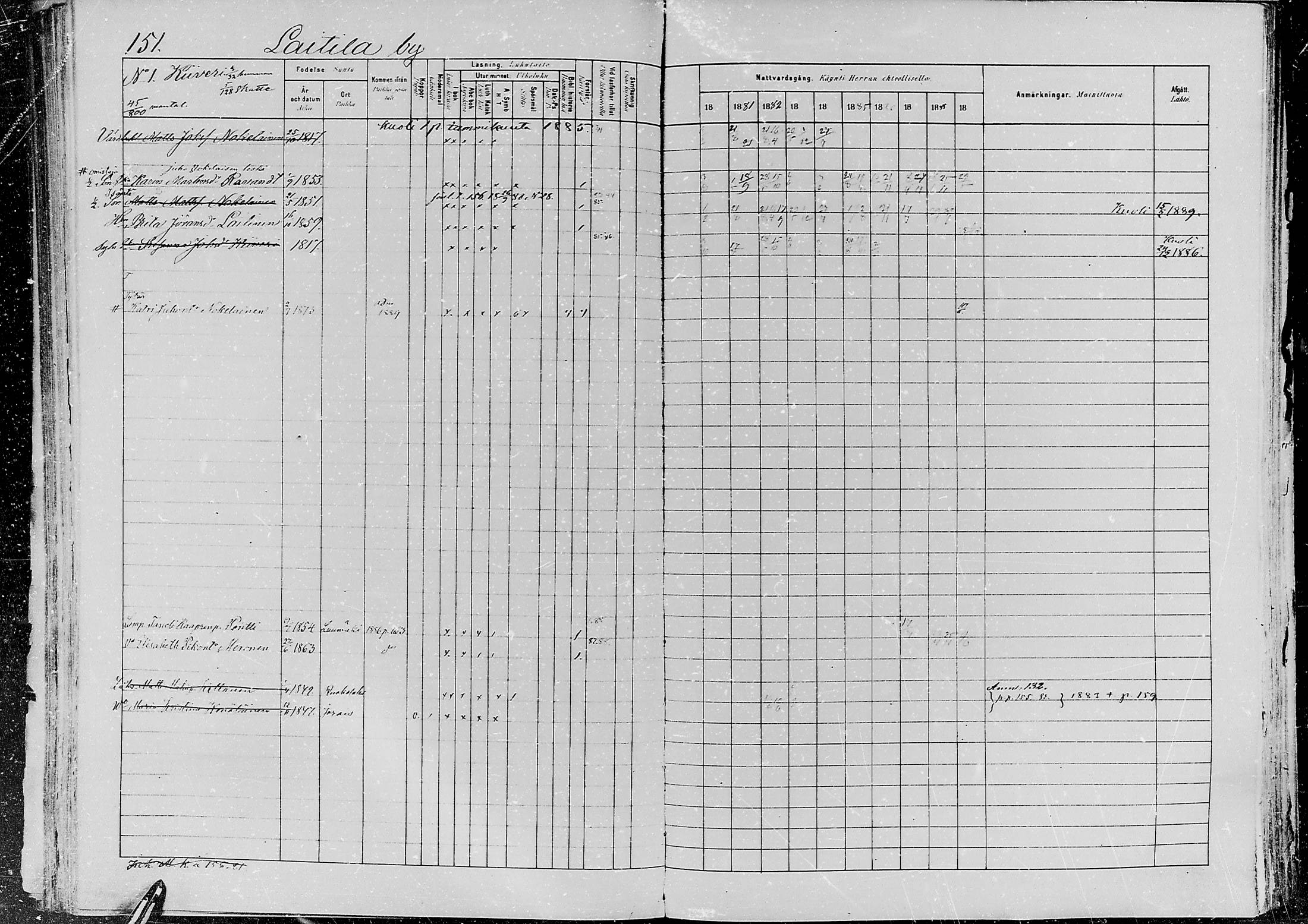 [ ../kirjat/Kirkonkirjat/jaaski/rippikirja_1880-1889_mko021-041/kuvat/145.jpg ]