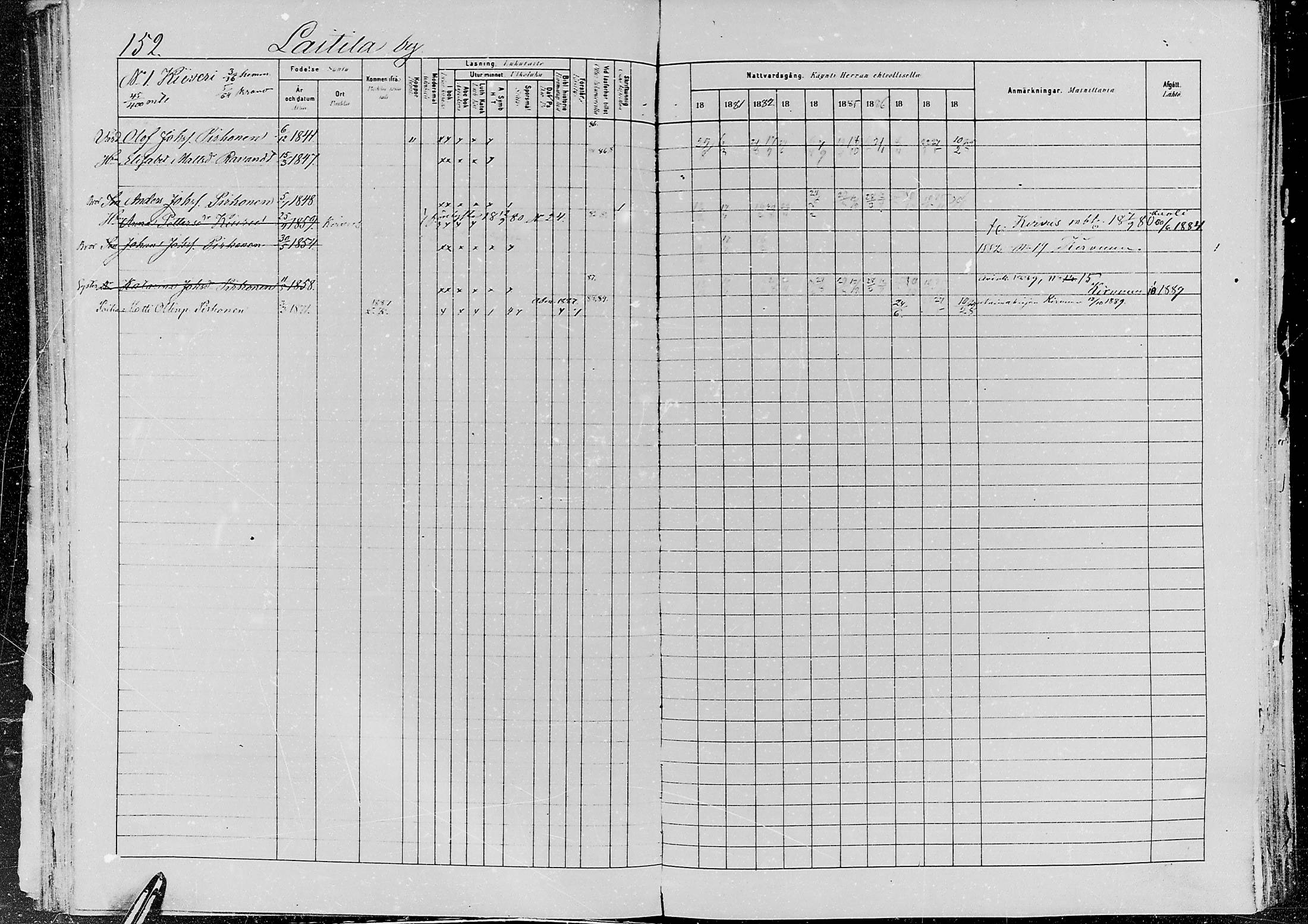 [ ../kirjat/Kirkonkirjat/jaaski/rippikirja_1880-1889_mko021-041/kuvat/146.jpg ]