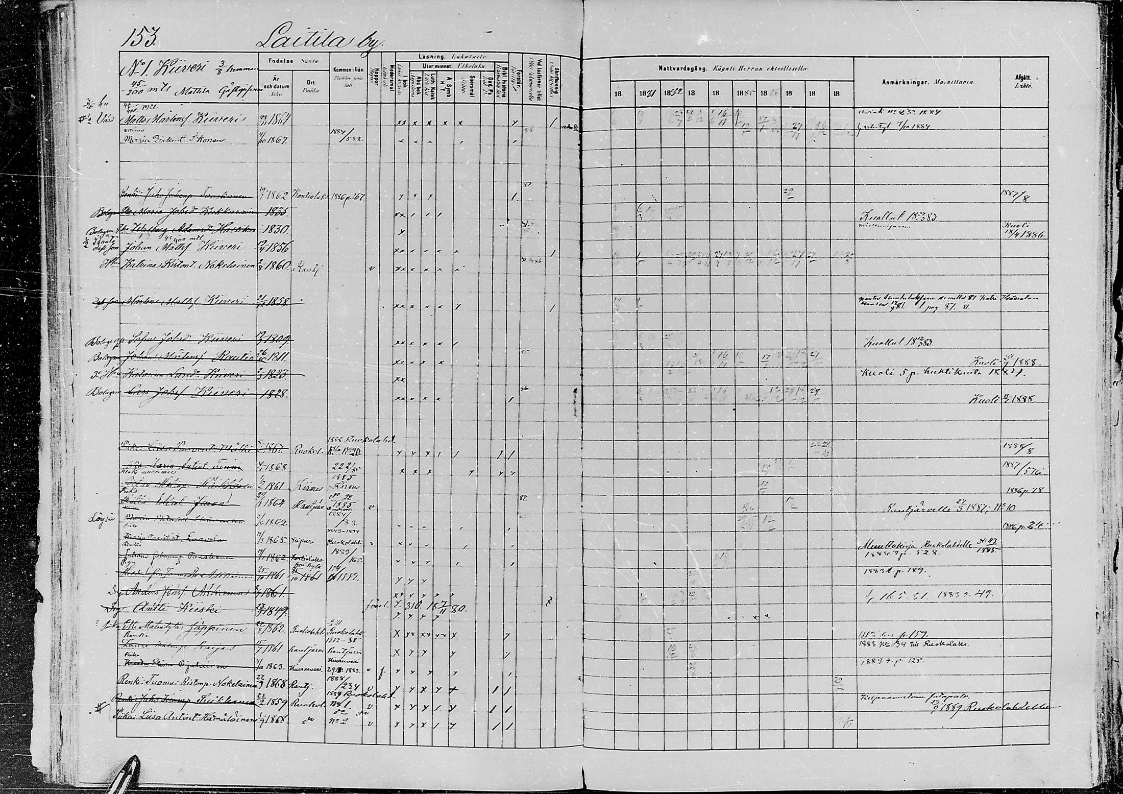 [ ../kirjat/Kirkonkirjat/jaaski/rippikirja_1880-1889_mko021-041/kuvat/147.jpg ]