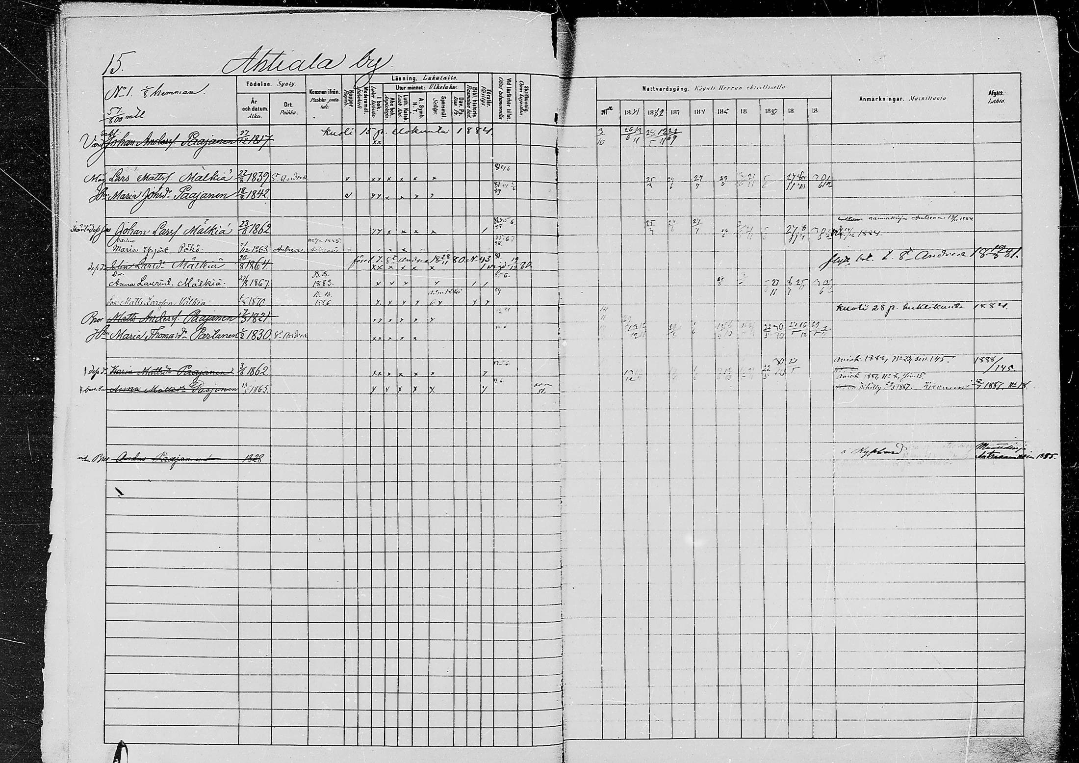[ ../kirjat/Kirkonkirjat/jaaski/rippikirja_1880-1889_mko021-041/kuvat/15.jpg ]