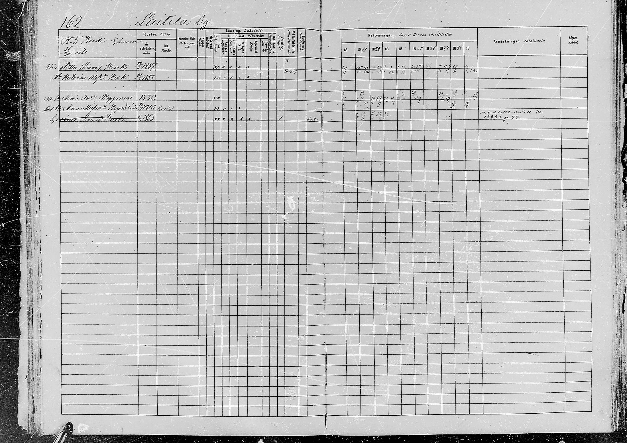 [ ../kirjat/Kirkonkirjat/jaaski/rippikirja_1880-1889_mko021-041/kuvat/156.jpg ]