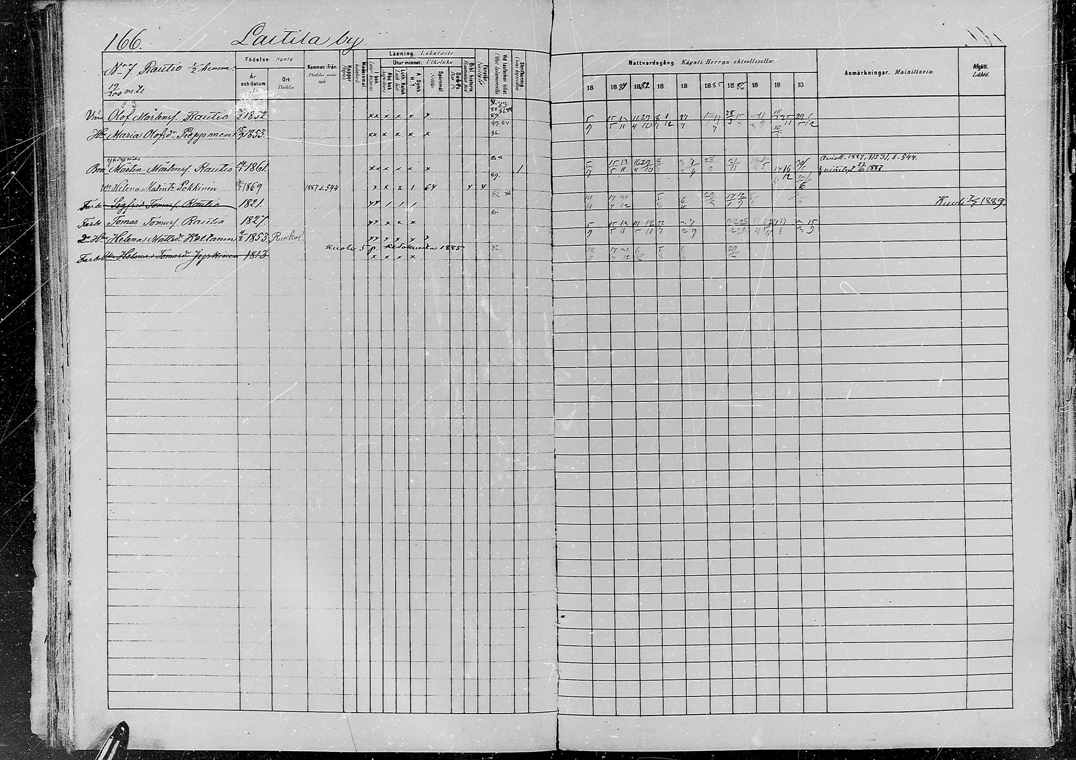 [ ../kirjat/Kirkonkirjat/jaaski/rippikirja_1880-1889_mko021-041/kuvat/160.jpg ]