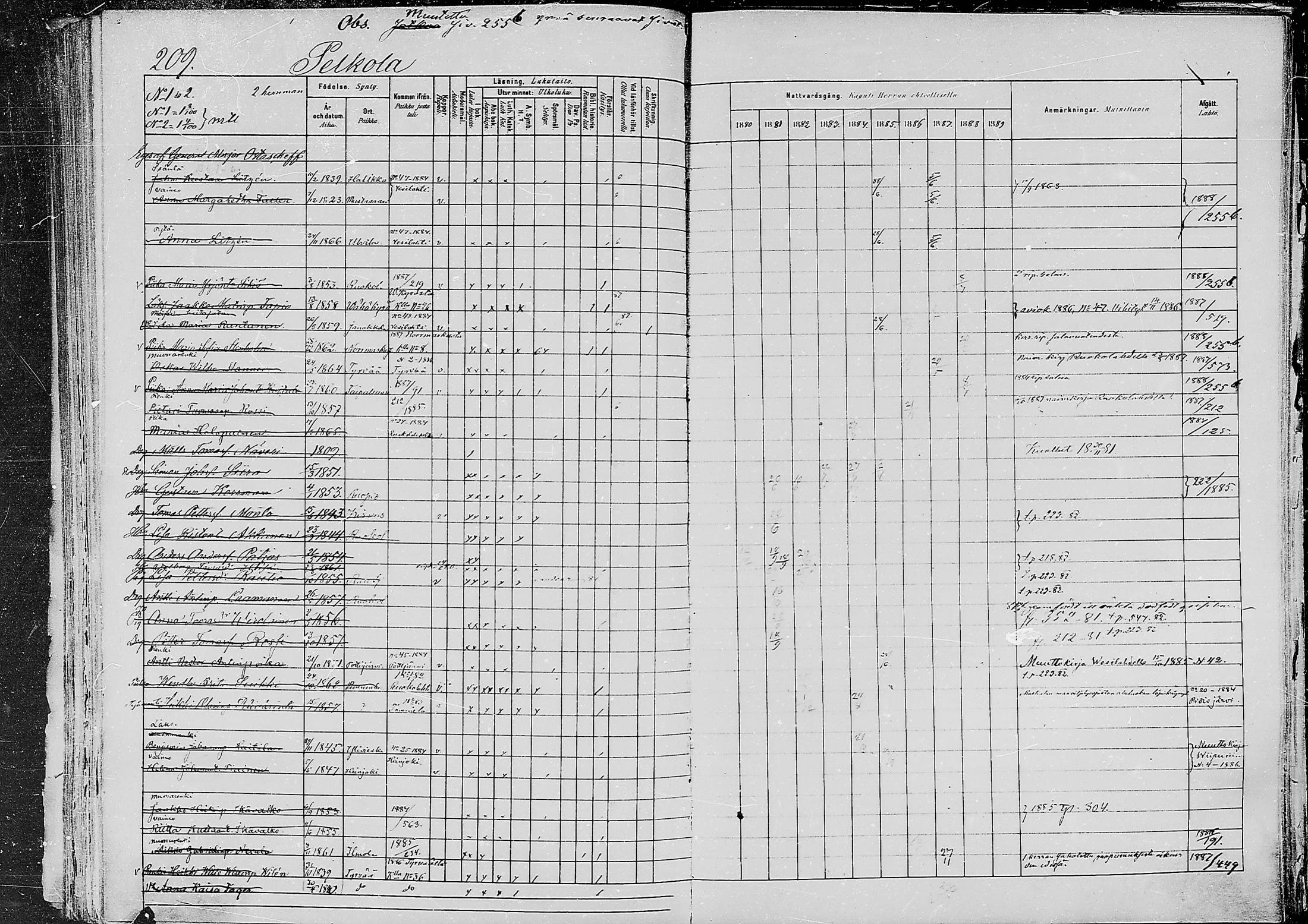 [ ../kirjat/Kirkonkirjat/jaaski/rippikirja_1880-1889_mko021-041/kuvat/202.jpg ]