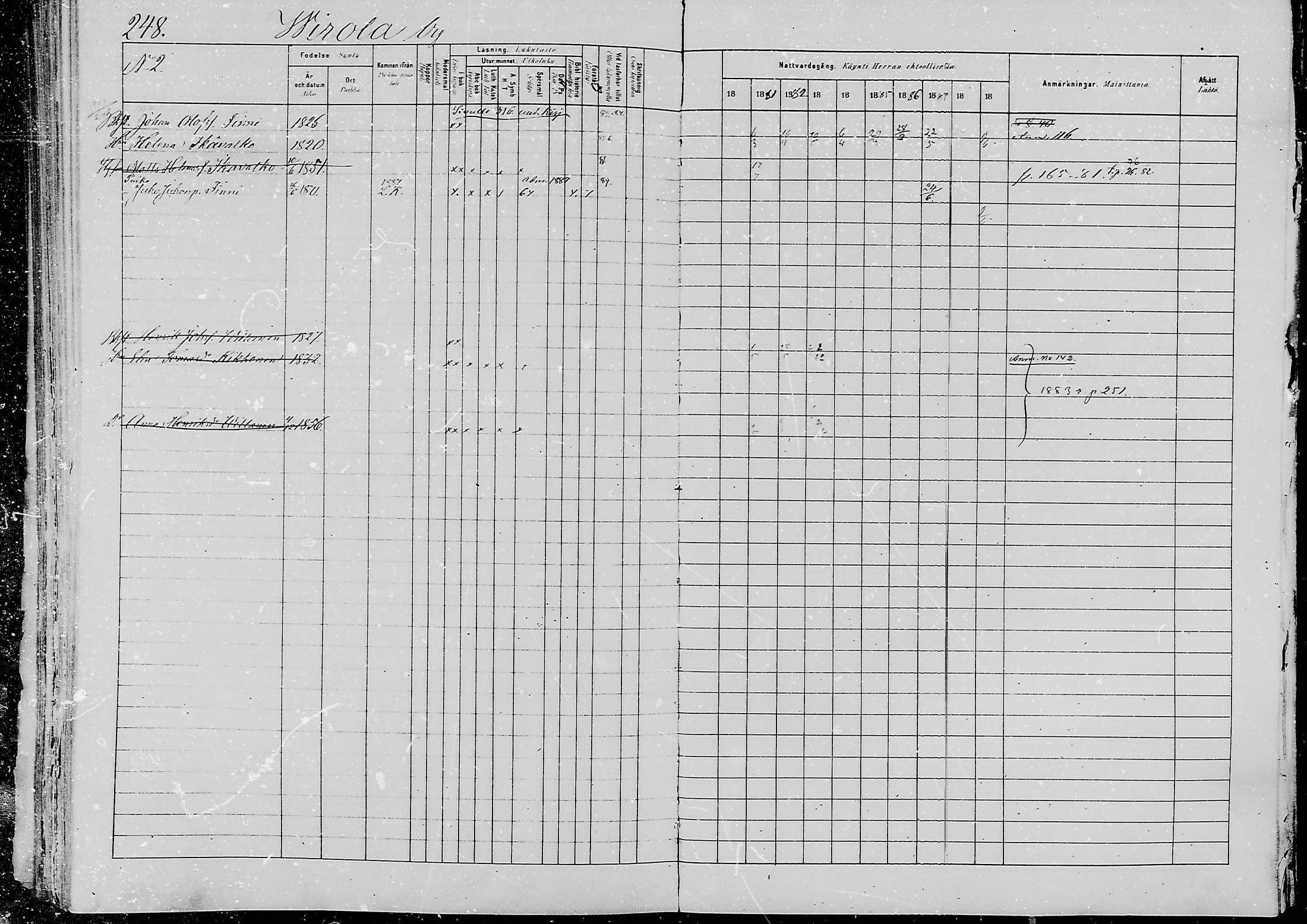 [ ../kirjat/Kirkonkirjat/jaaski/rippikirja_1880-1889_mko021-041/kuvat/240.jpg ]