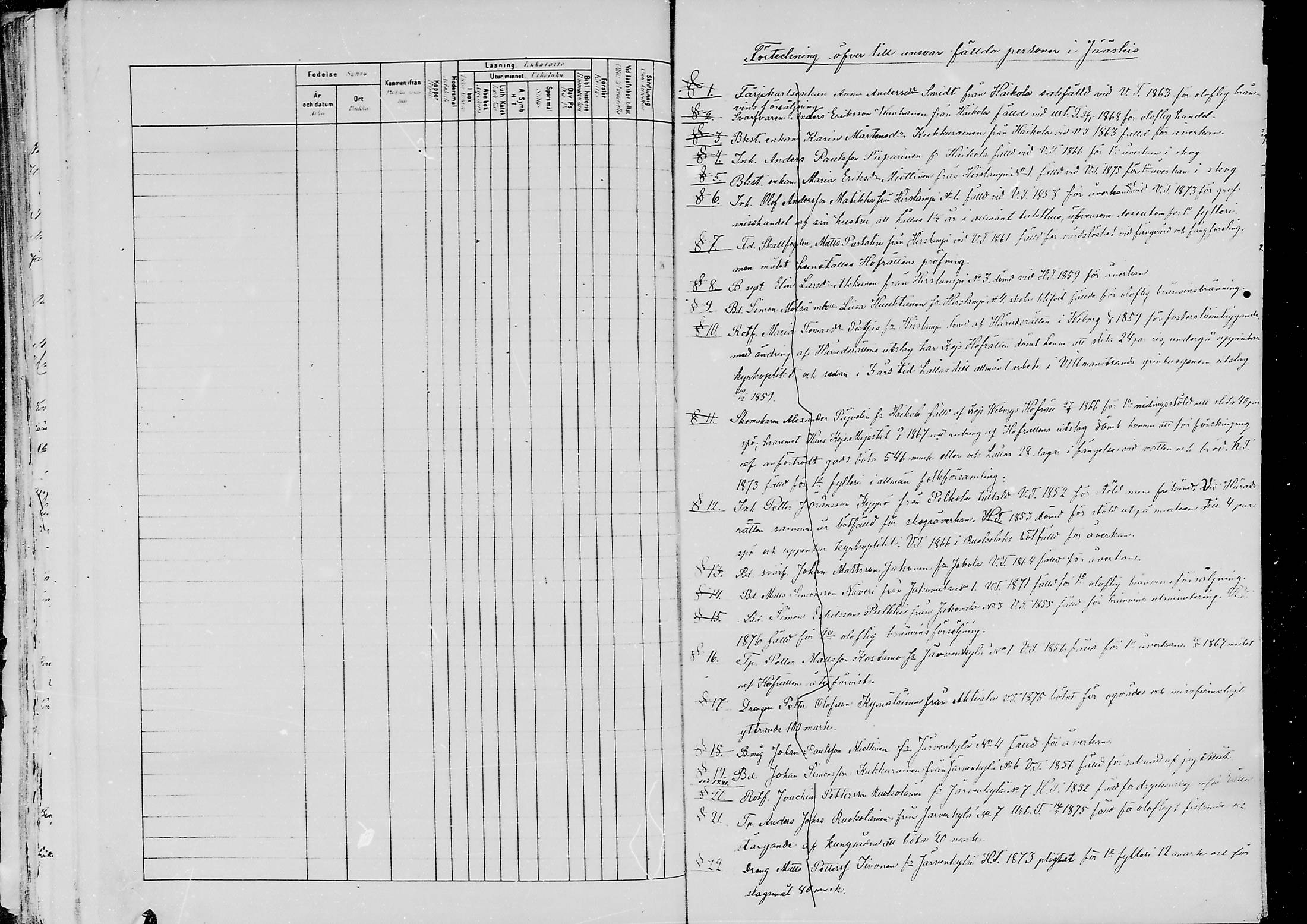 [ ../kirjat/Kirkonkirjat/jaaski/rippikirja_1880-1889_mko021-041/kuvat/266.jpg ]