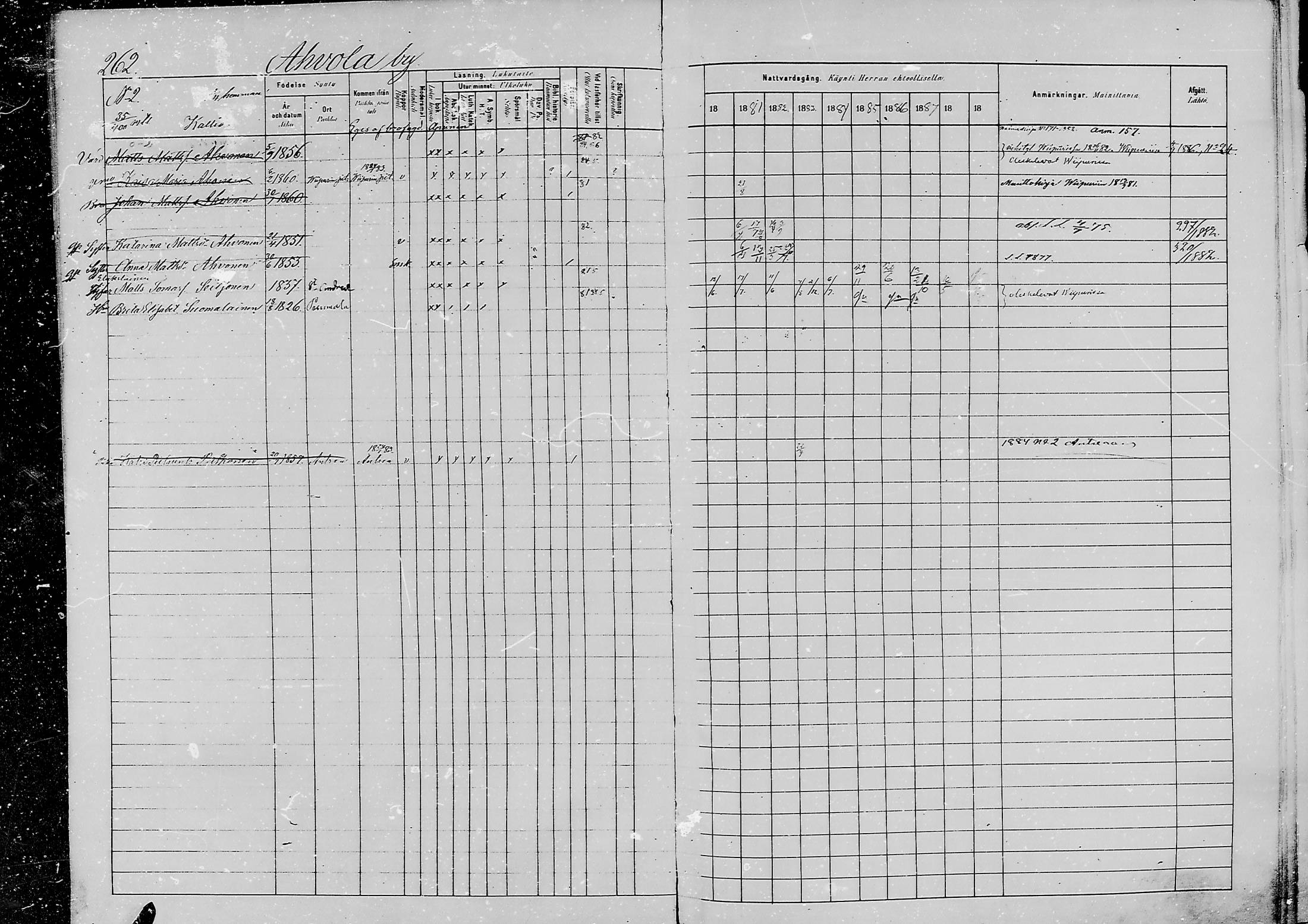 [ ../kirjat/Kirkonkirjat/jaaski/rippikirja_1880-1889_mko021-041/kuvat/274.jpg ]