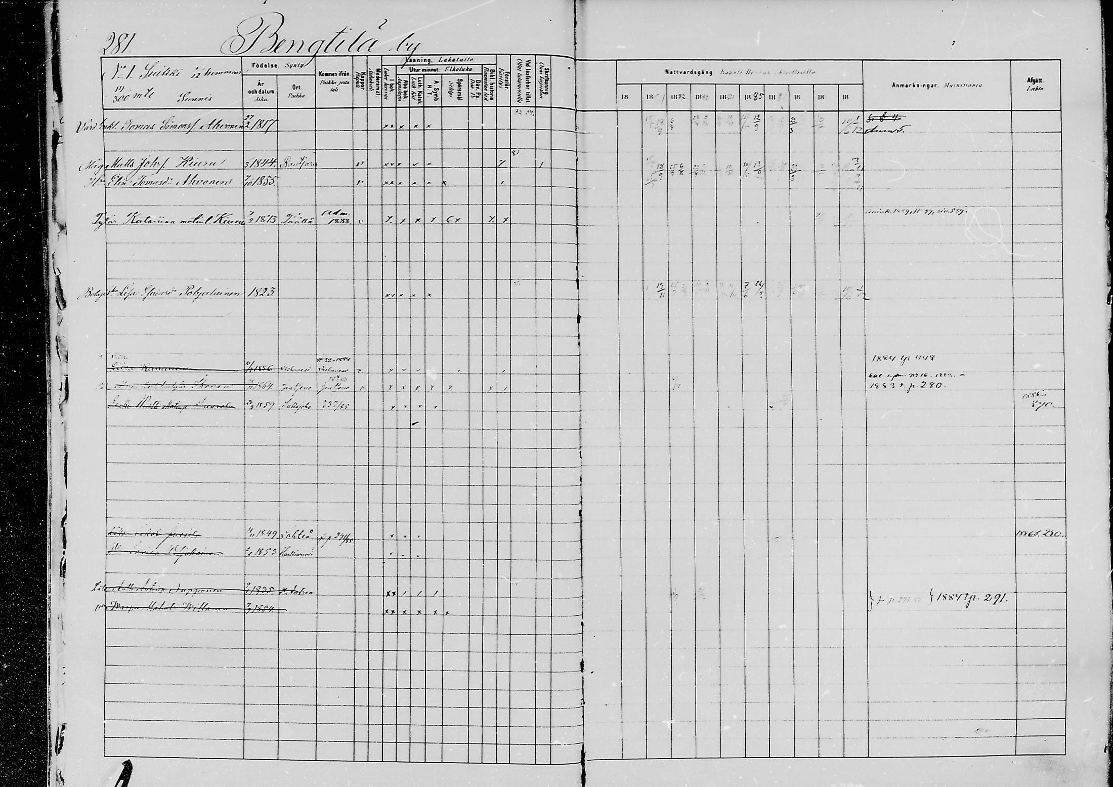 [ ../kirjat/Kirkonkirjat/jaaski/rippikirja_1880-1889_mko021-041/kuvat/293.jpg ]
