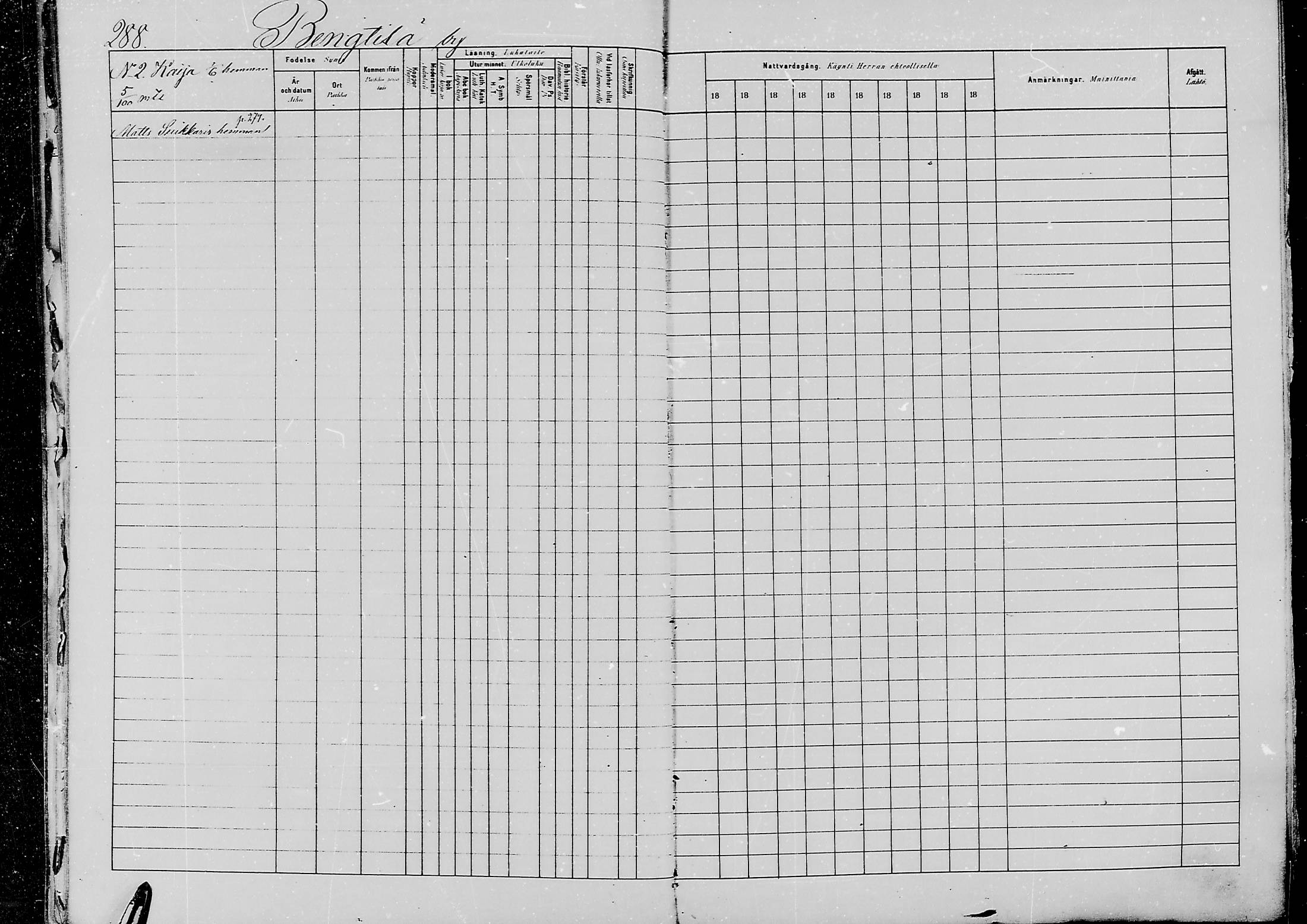 [ ../kirjat/Kirkonkirjat/jaaski/rippikirja_1880-1889_mko021-041/kuvat/300.jpg ]