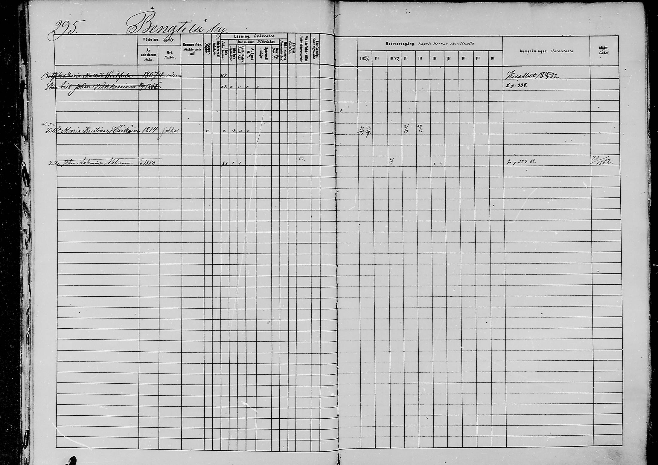 [ ../kirjat/Kirkonkirjat/jaaski/rippikirja_1880-1889_mko021-041/kuvat/307.jpg ]