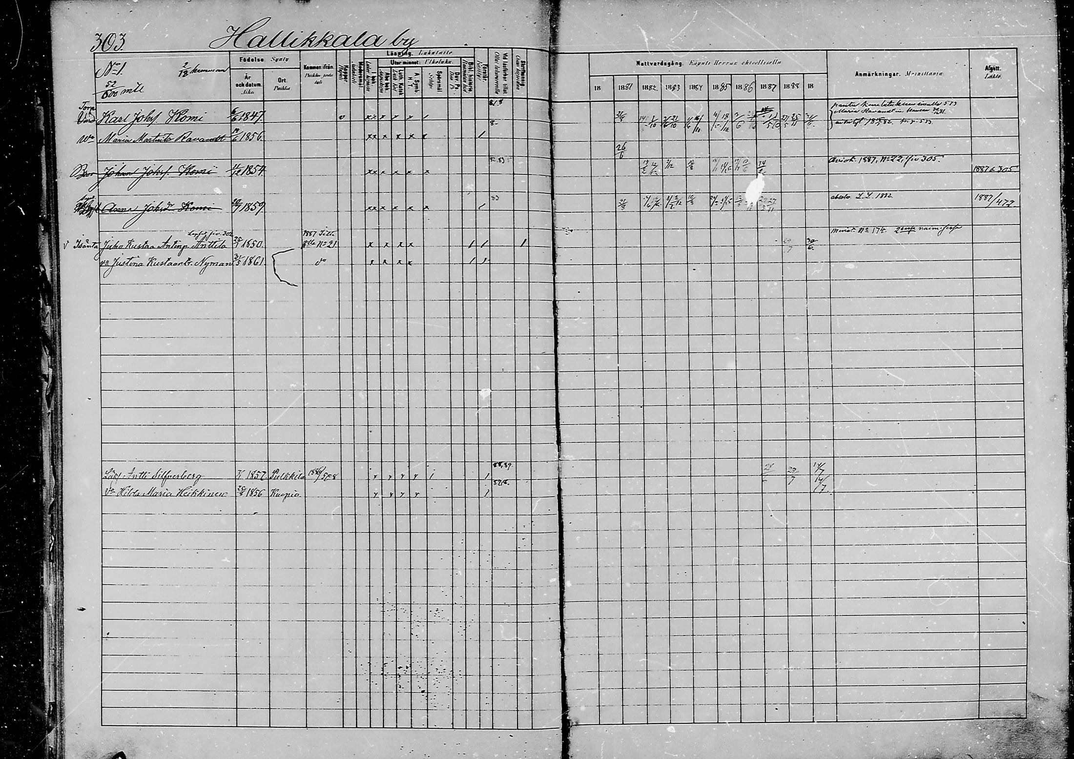 [ ../kirjat/Kirkonkirjat/jaaski/rippikirja_1880-1889_mko021-041/kuvat/315.jpg ]