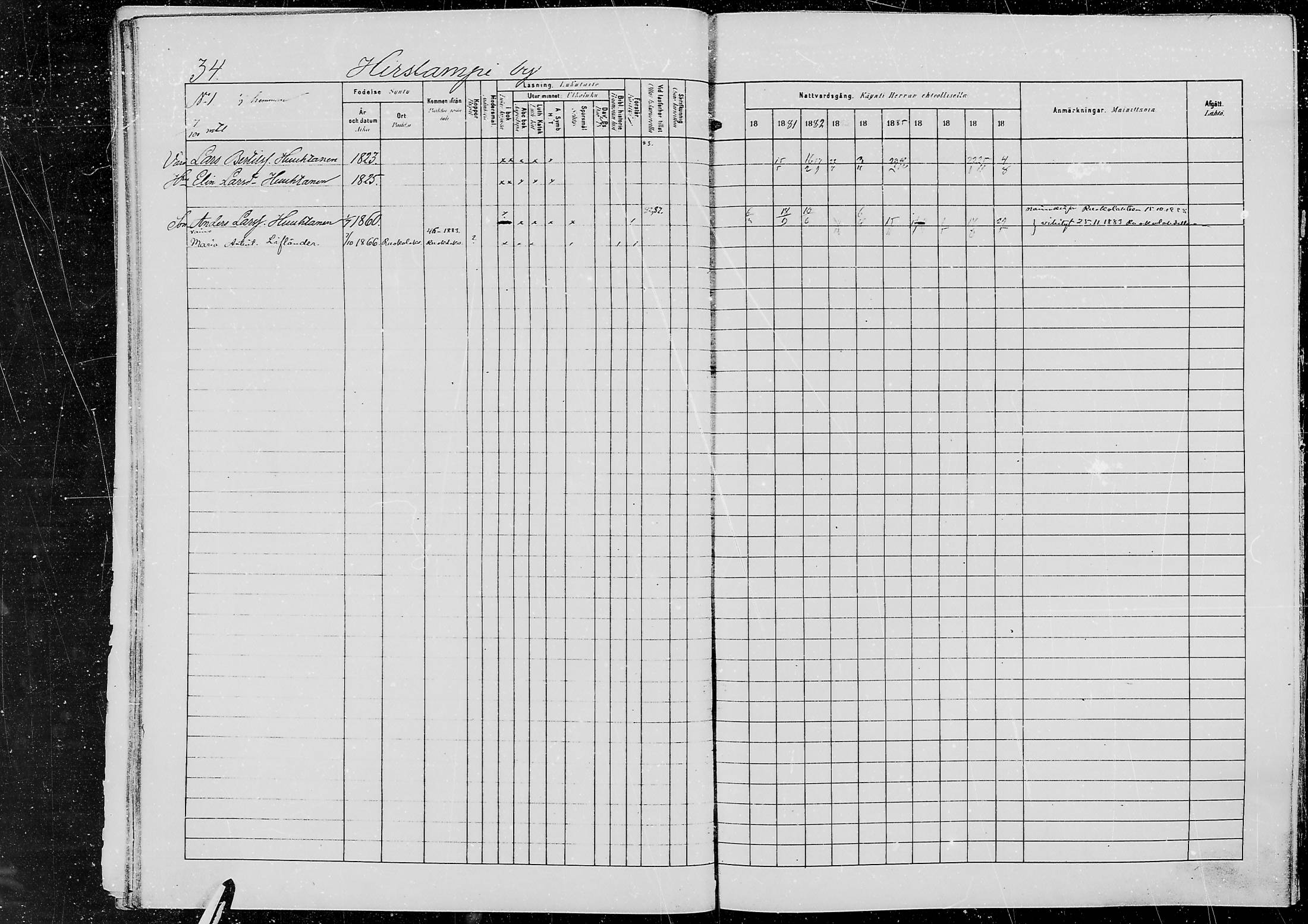 [ ../kirjat/Kirkonkirjat/jaaski/rippikirja_1880-1889_mko021-041/kuvat/32.jpg ]