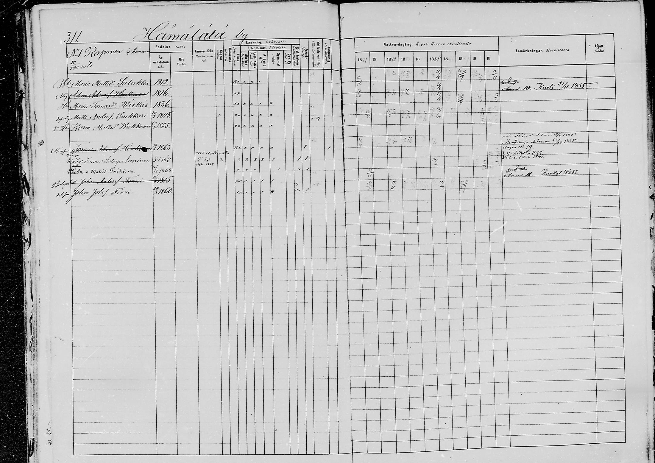 [ ../kirjat/Kirkonkirjat/jaaski/rippikirja_1880-1889_mko021-041/kuvat/323.jpg ]