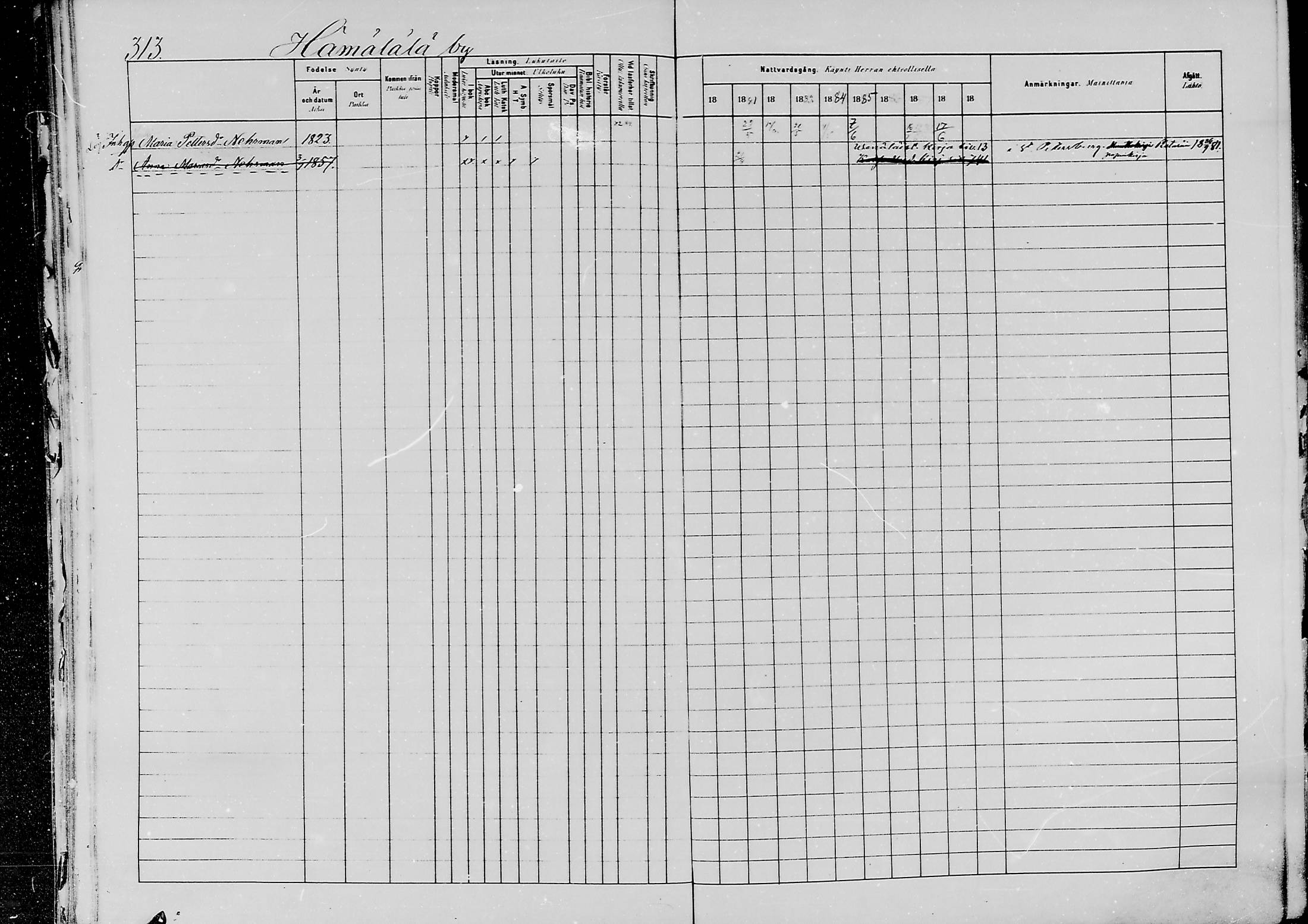 [ ../kirjat/Kirkonkirjat/jaaski/rippikirja_1880-1889_mko021-041/kuvat/325.jpg ]