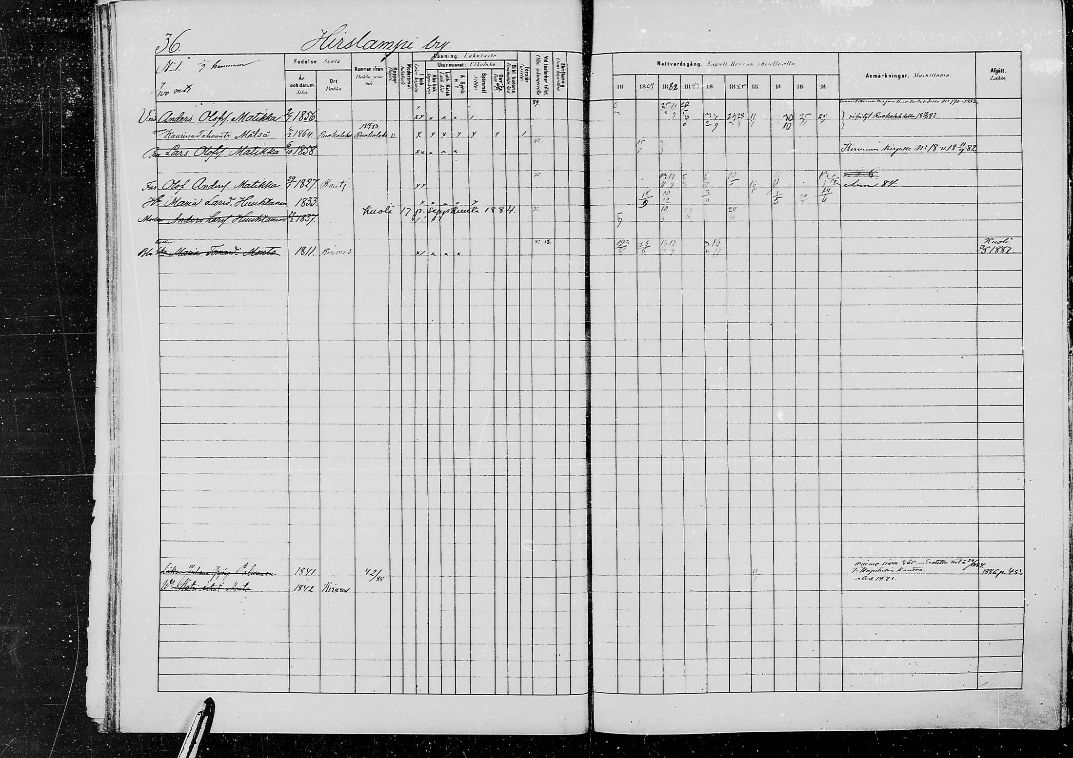 [ ../kirjat/Kirkonkirjat/jaaski/rippikirja_1880-1889_mko021-041/kuvat/34.jpg ]