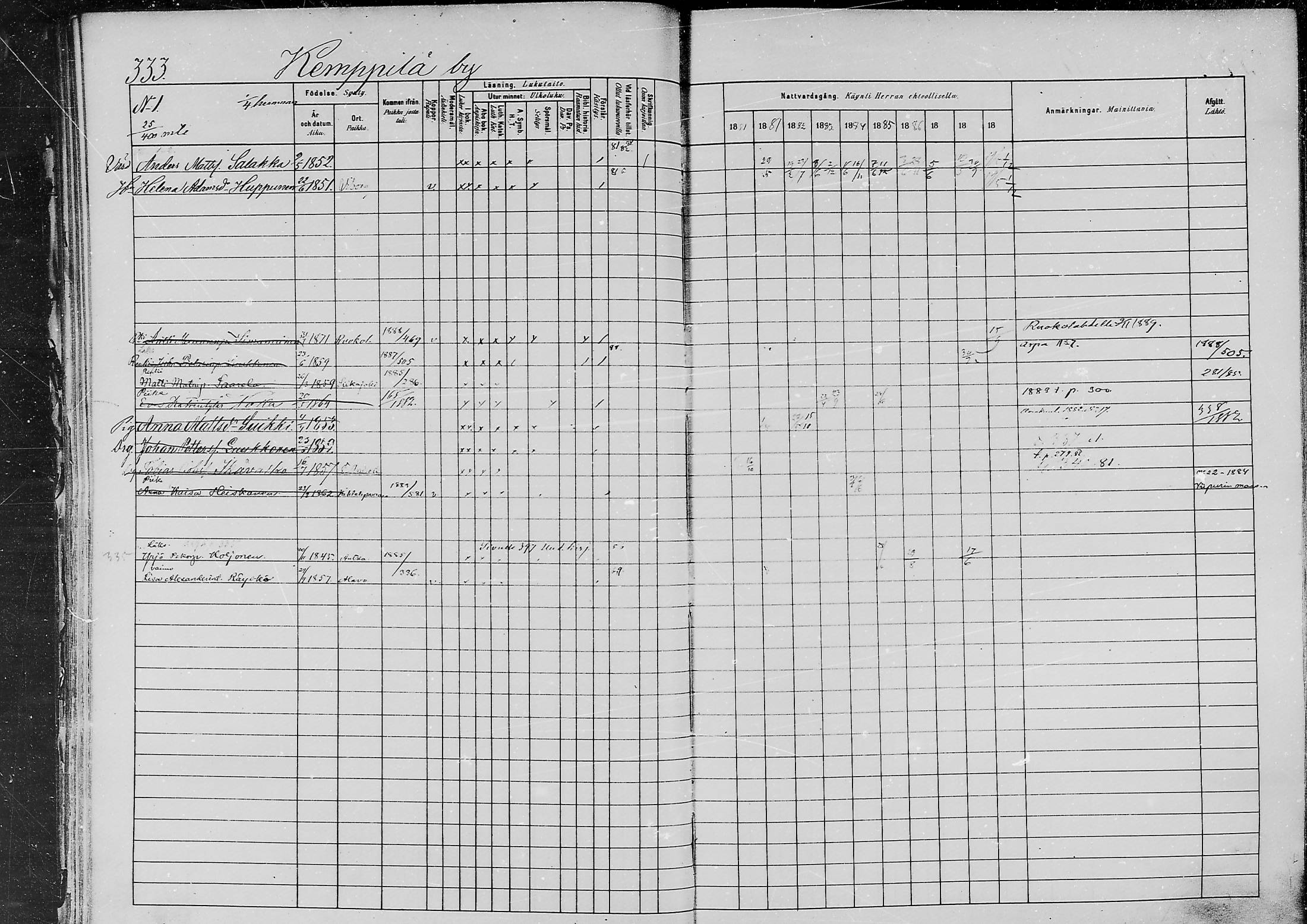 [ ../kirjat/Kirkonkirjat/jaaski/rippikirja_1880-1889_mko021-041/kuvat/343.jpg ]