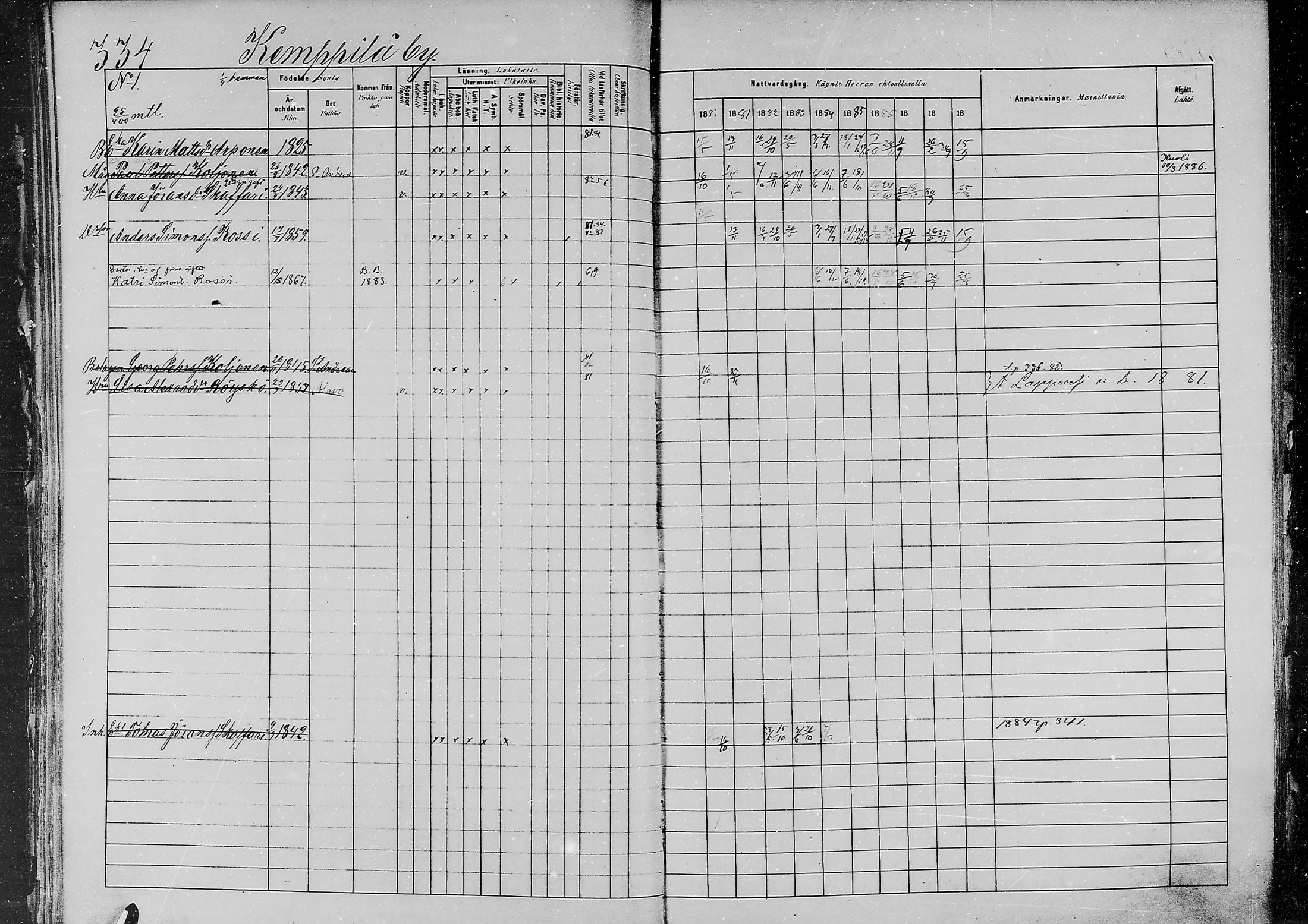 [ ../kirjat/Kirkonkirjat/jaaski/rippikirja_1880-1889_mko021-041/kuvat/344.jpg ]