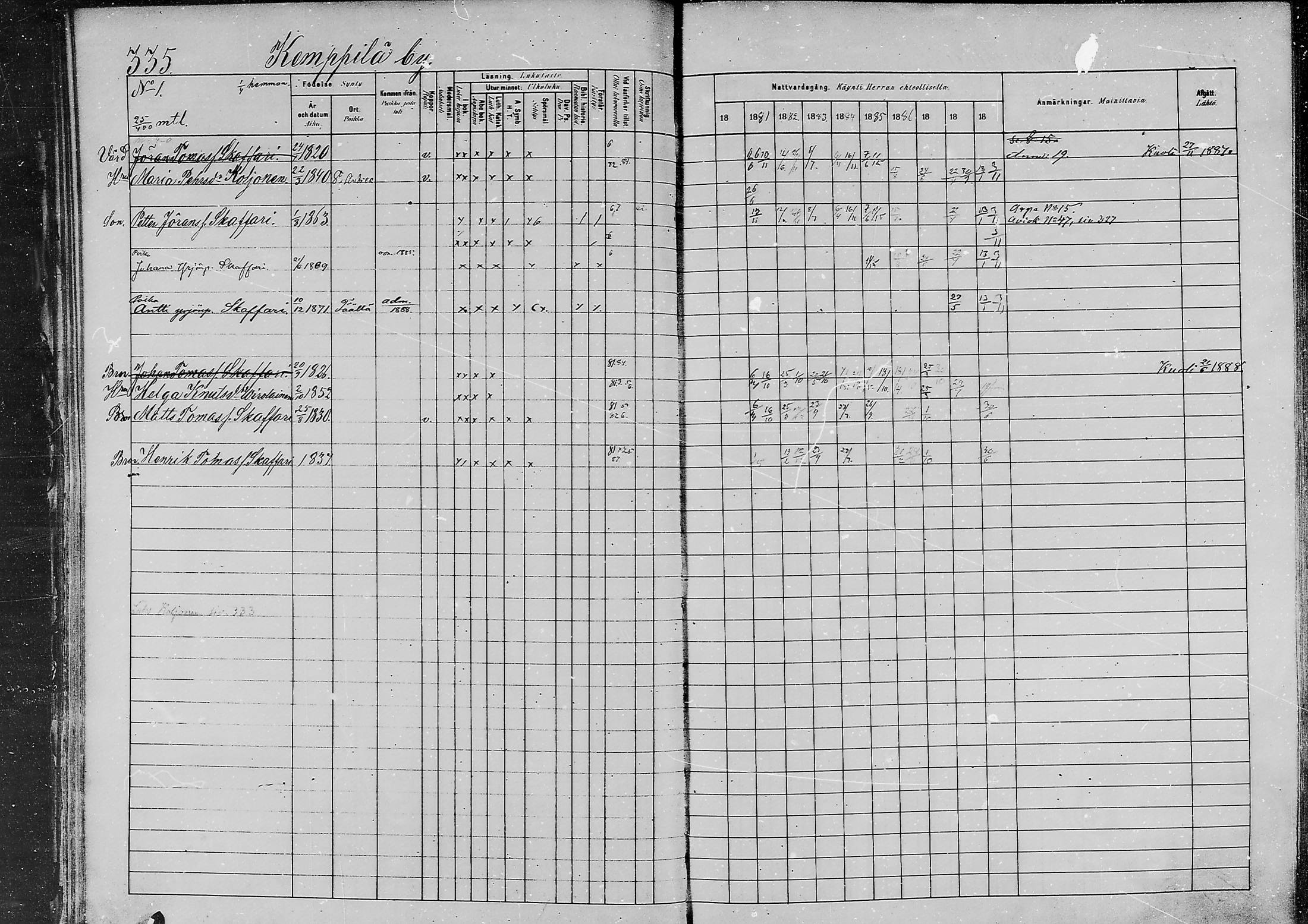 [ ../kirjat/Kirkonkirjat/jaaski/rippikirja_1880-1889_mko021-041/kuvat/345.jpg ]