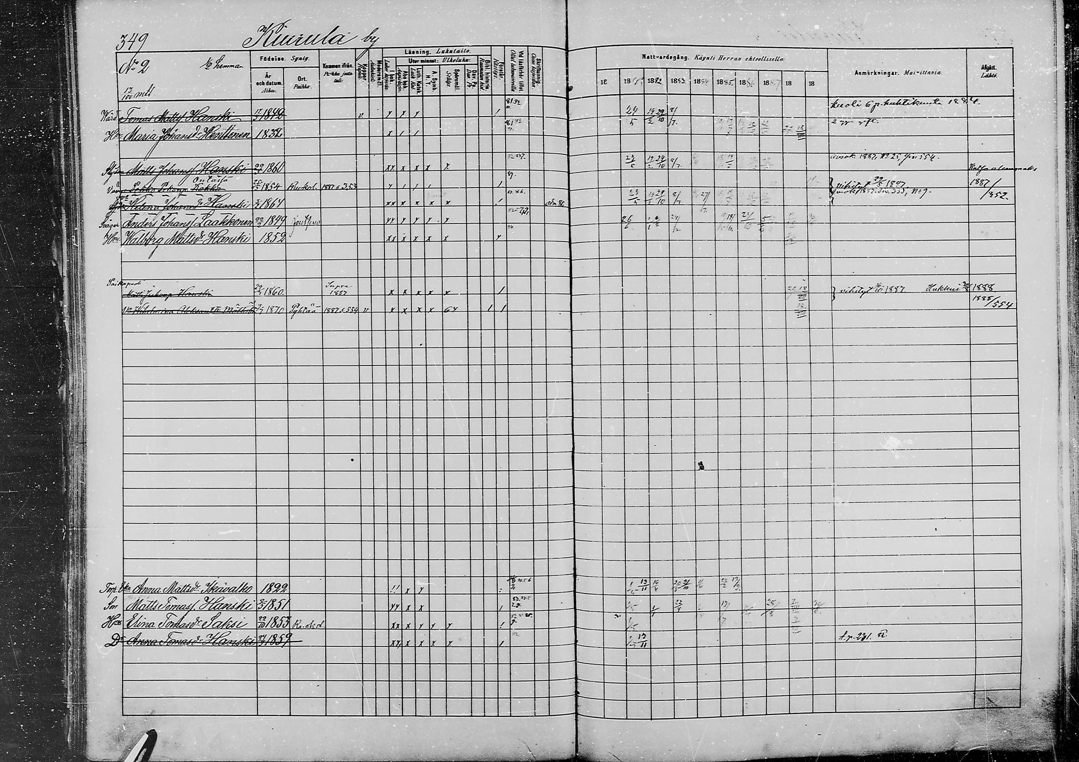 [ ../kirjat/Kirkonkirjat/jaaski/rippikirja_1880-1889_mko021-041/kuvat/359.jpg ]