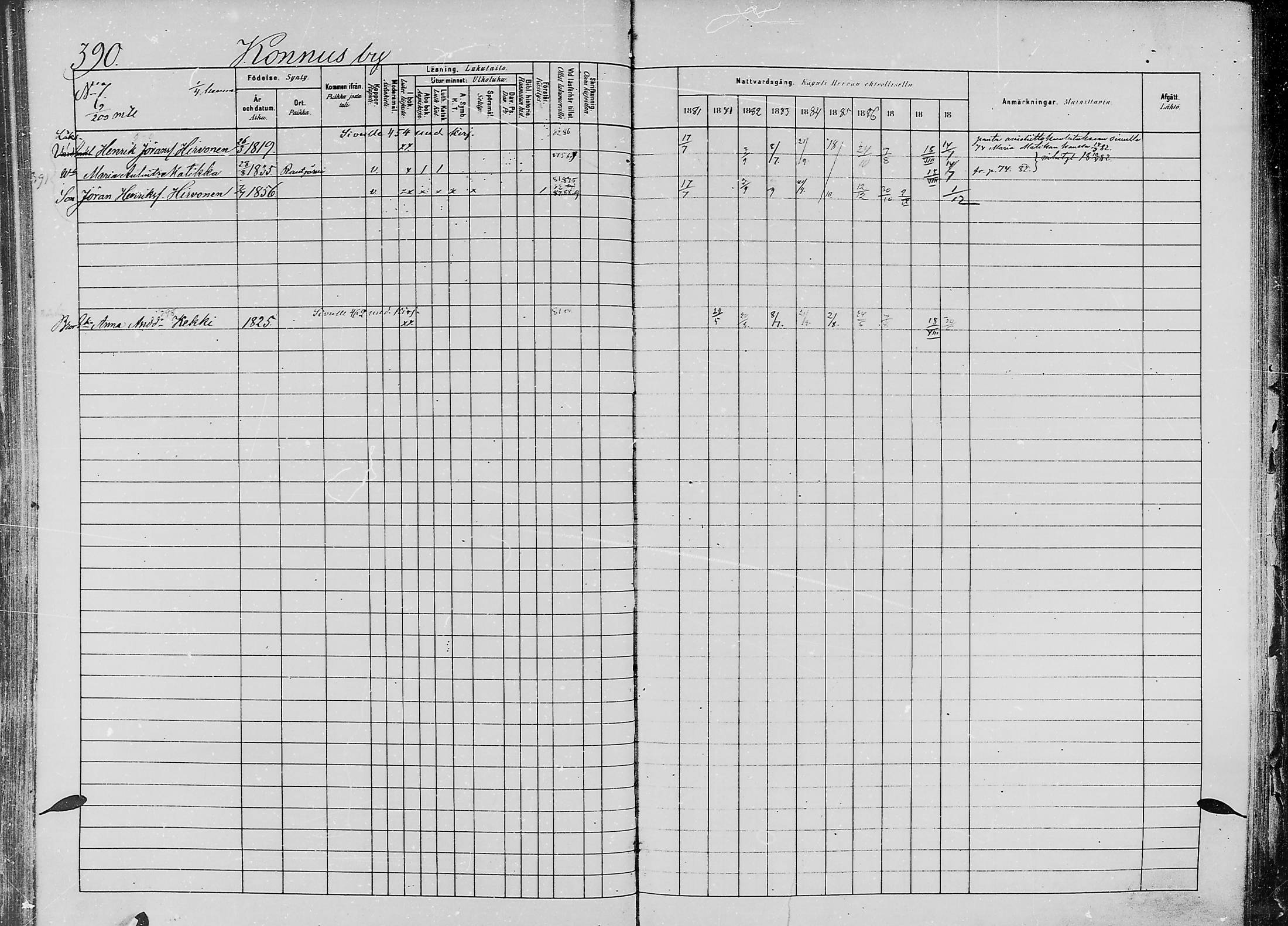 [ ../kirjat/Kirkonkirjat/jaaski/rippikirja_1880-1889_mko021-041/kuvat/400.jpg ]