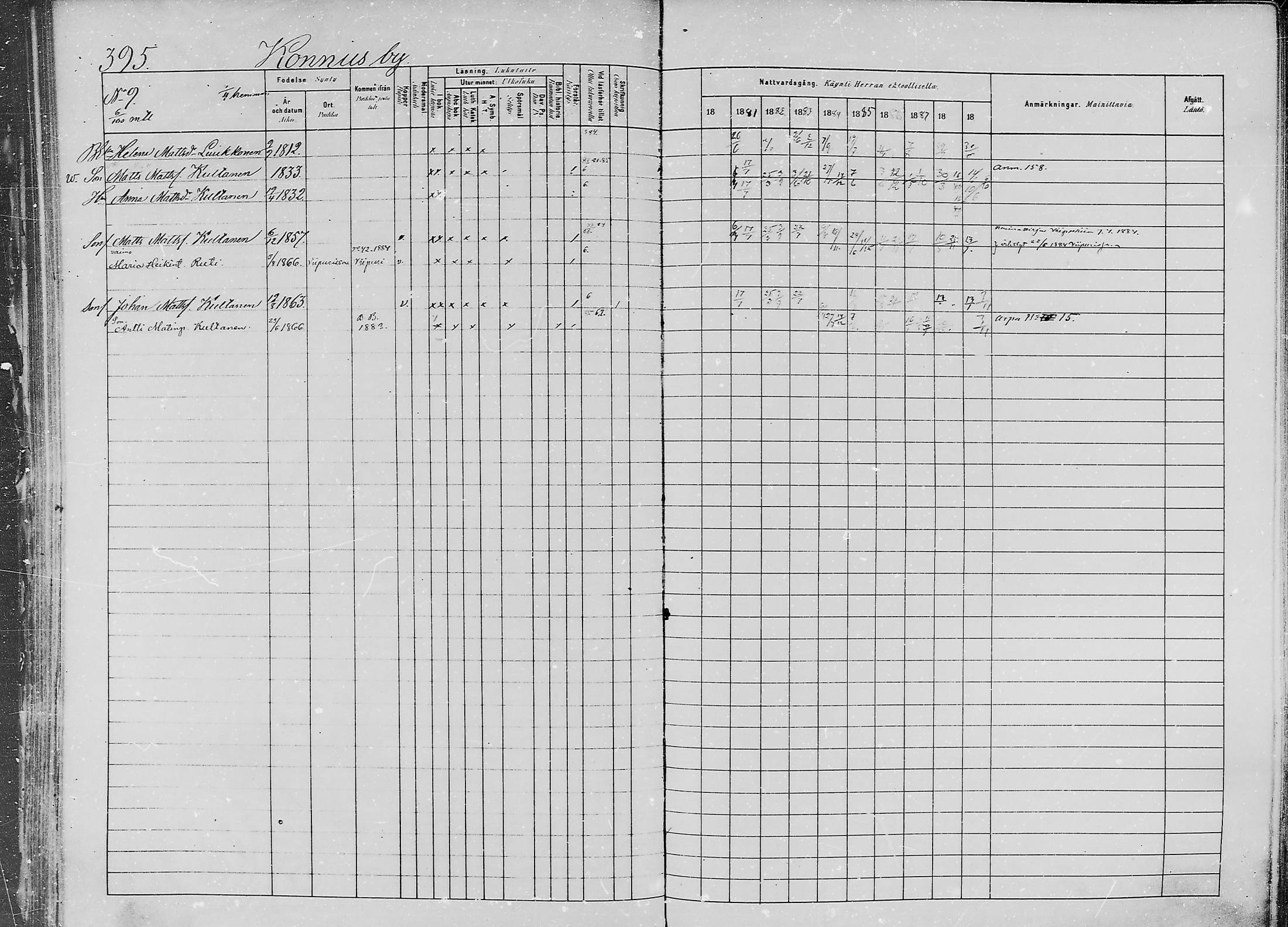 [ ../kirjat/Kirkonkirjat/jaaski/rippikirja_1880-1889_mko021-041/kuvat/405.jpg ]