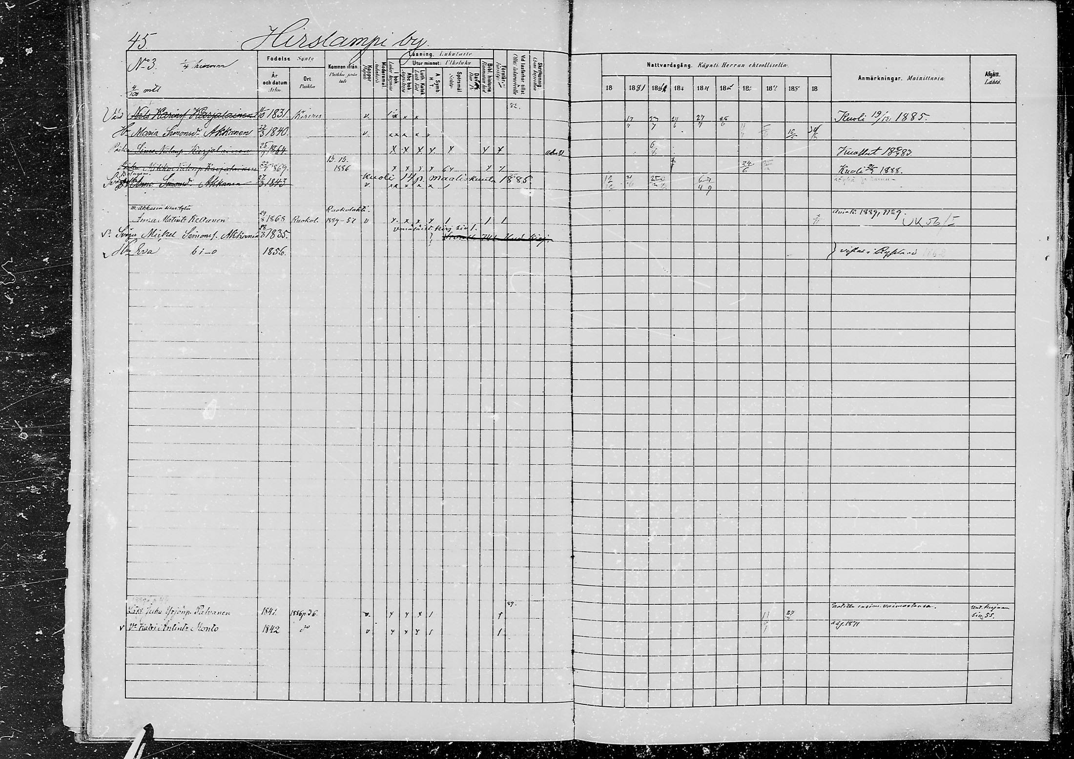 [ ../kirjat/Kirkonkirjat/jaaski/rippikirja_1880-1889_mko021-041/kuvat/43.jpg ]
