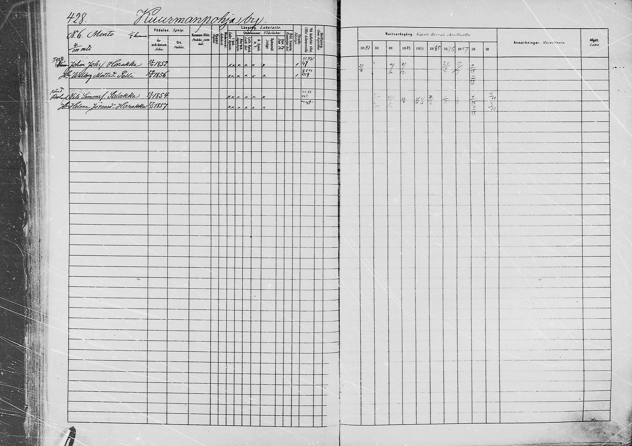 [ ../kirjat/Kirkonkirjat/jaaski/rippikirja_1880-1889_mko021-041/kuvat/438.jpg ]