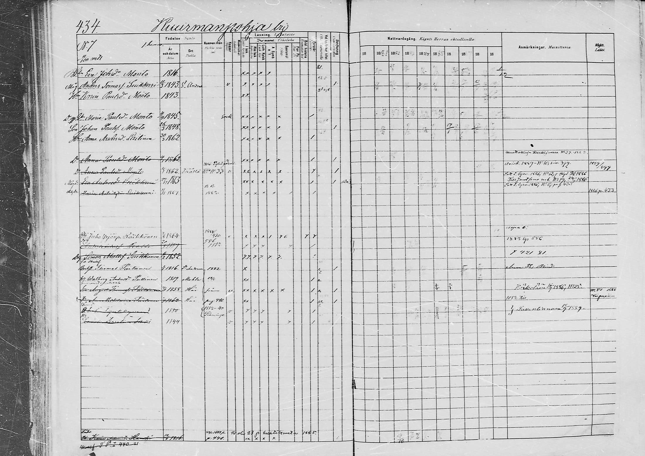 [ ../kirjat/Kirkonkirjat/jaaski/rippikirja_1880-1889_mko021-041/kuvat/444.jpg ]