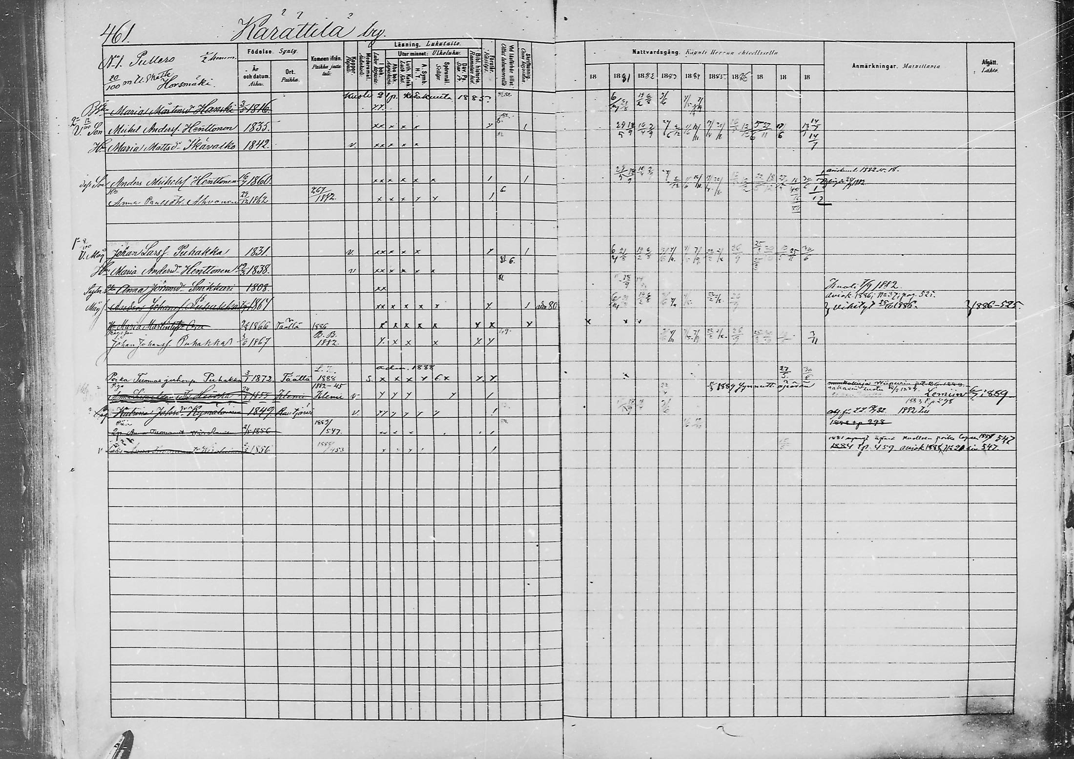 [ ../kirjat/Kirkonkirjat/jaaski/rippikirja_1880-1889_mko021-041/kuvat/469.jpg ]