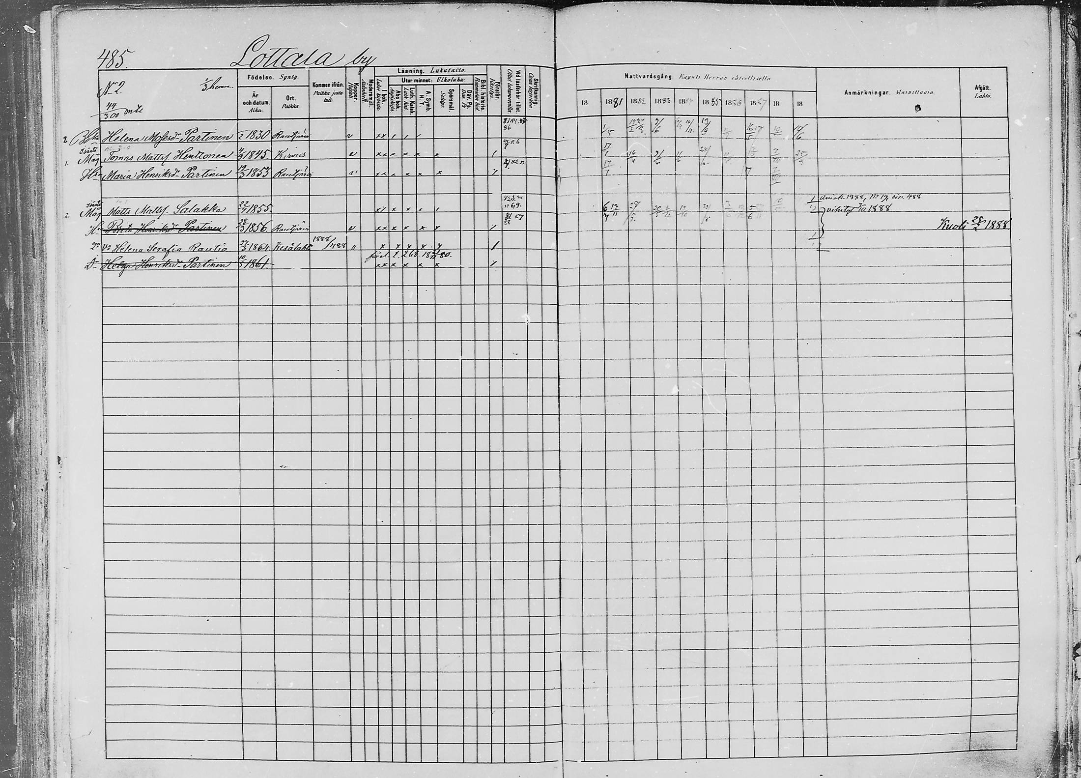 [ ../kirjat/Kirkonkirjat/jaaski/rippikirja_1880-1889_mko021-041/kuvat/493.jpg ]